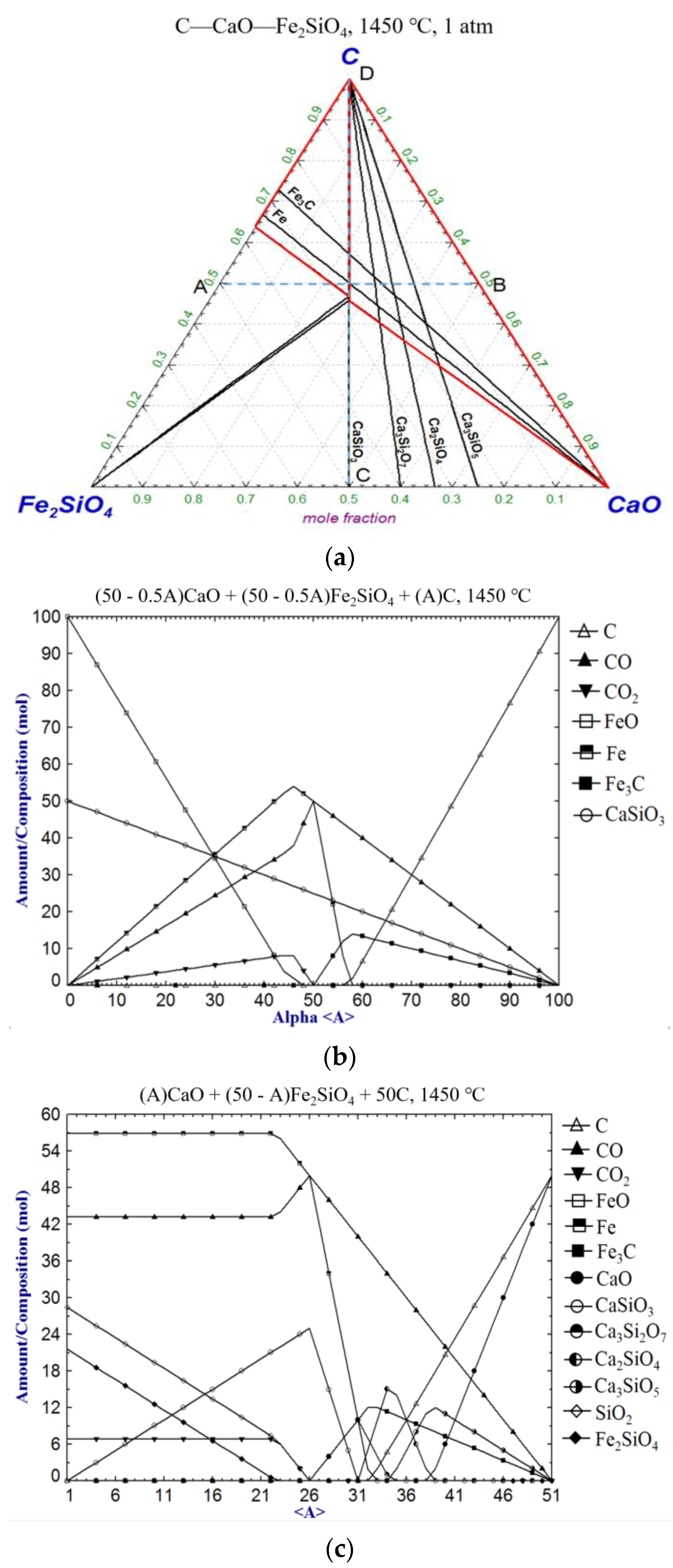Minerals 12 00496 g006 Minerals 12 00496 g006