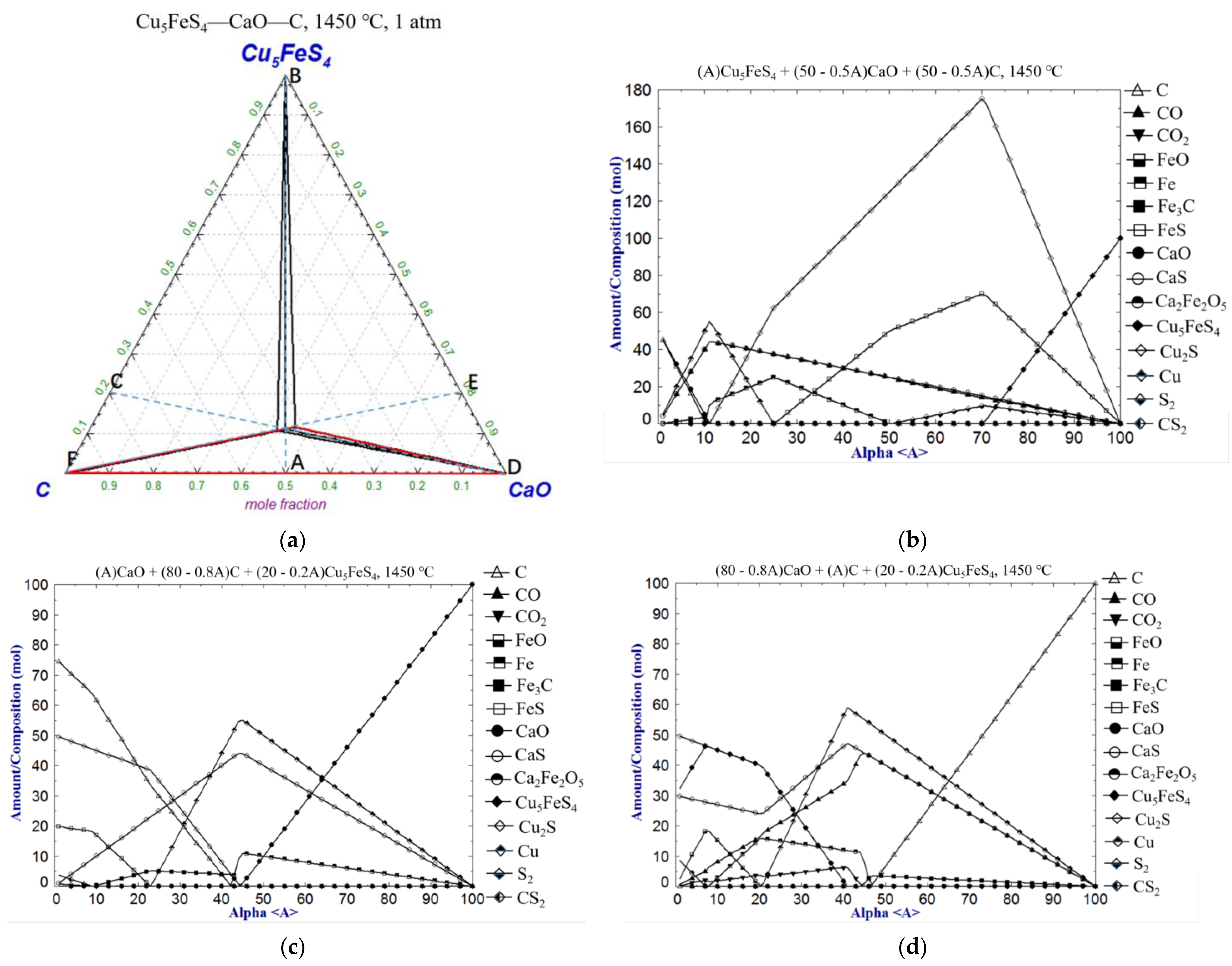 Minerals 12 00496 g007 Minerals 12 00496 g007