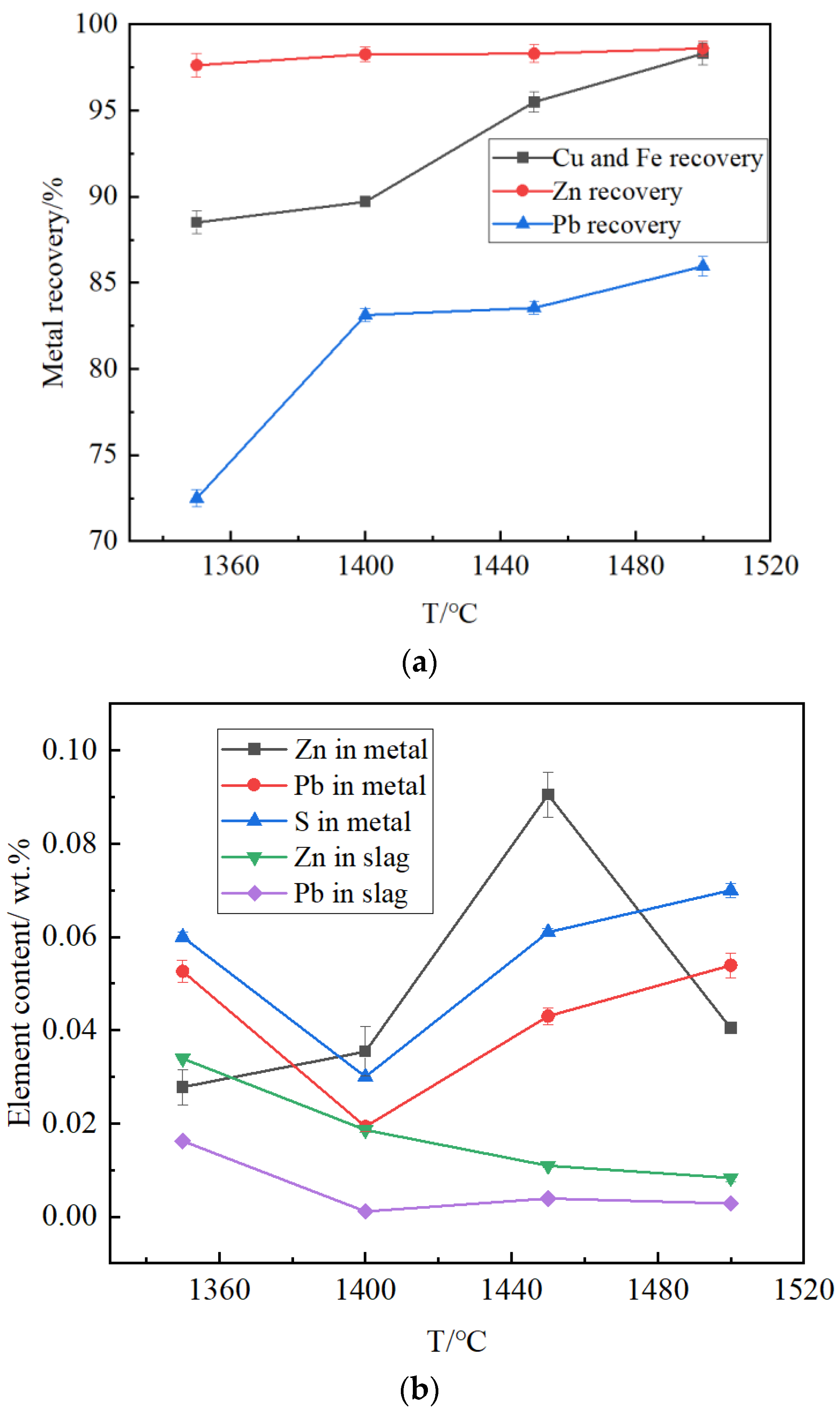 Minerals 12 00496 g008 Minerals 12 00496 g008