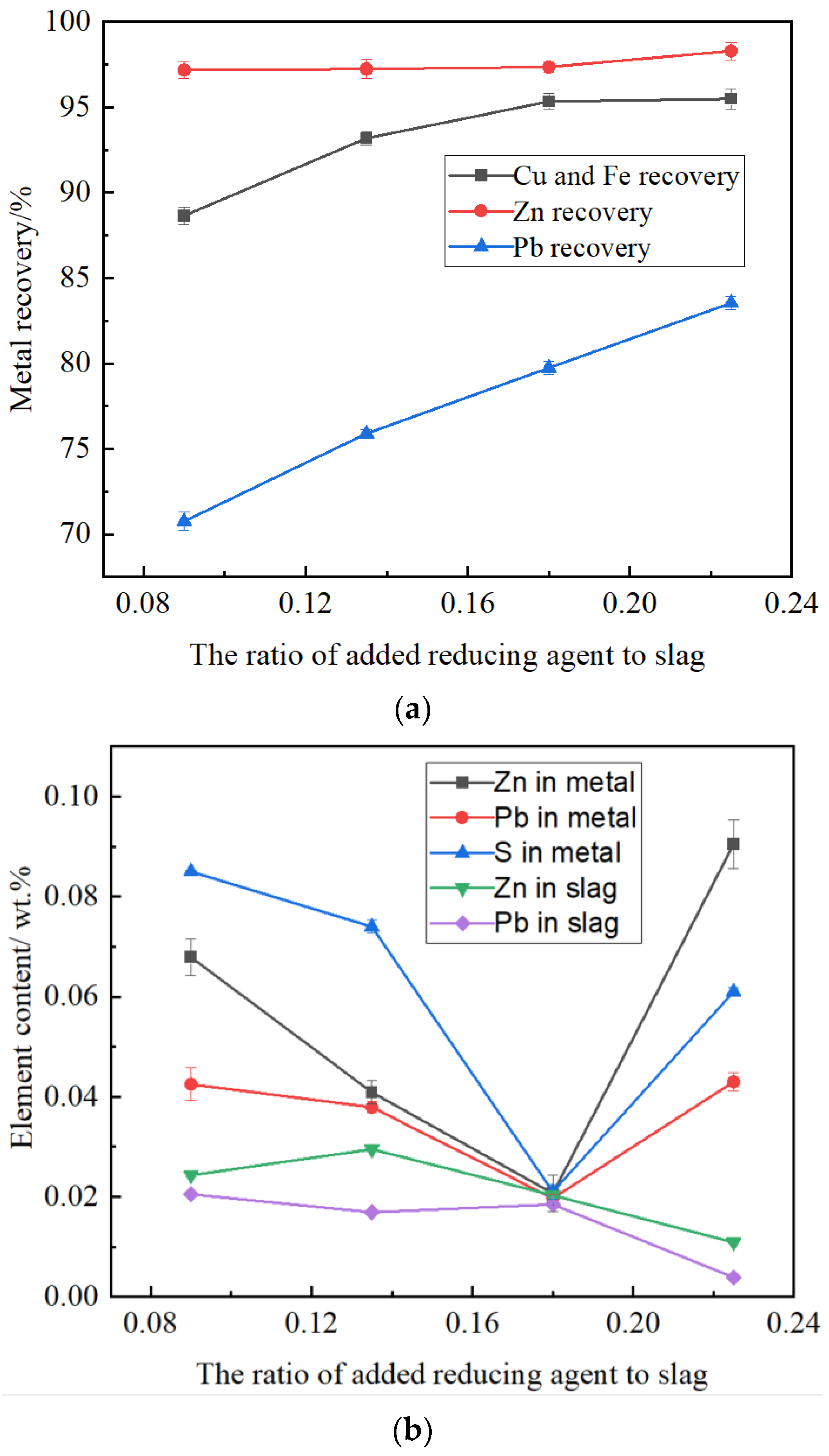 Minerals 12 00496 g009 Minerals 12 00496 g009