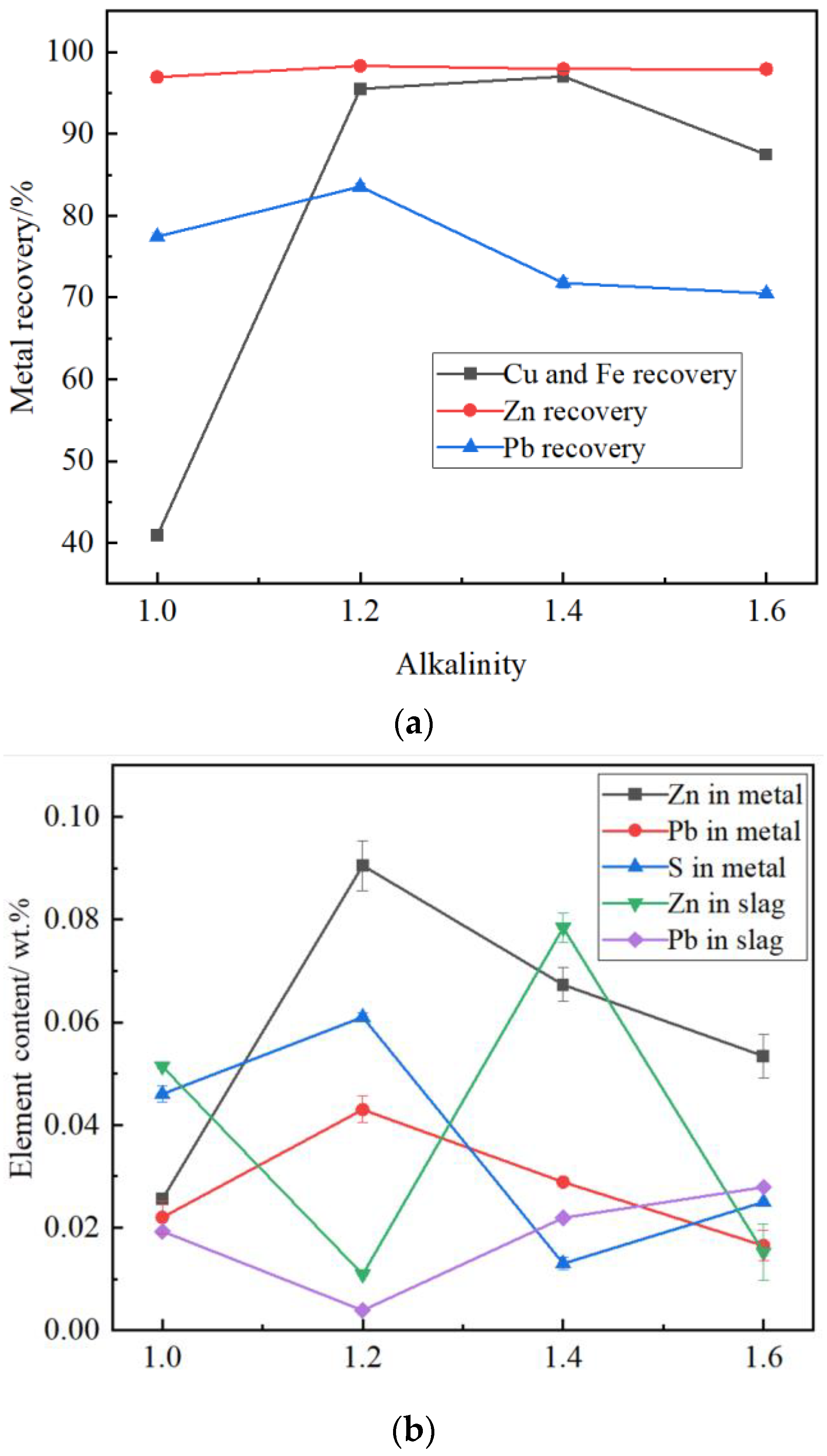 Minerals 12 00496 g010 Minerals 12 00496 g010