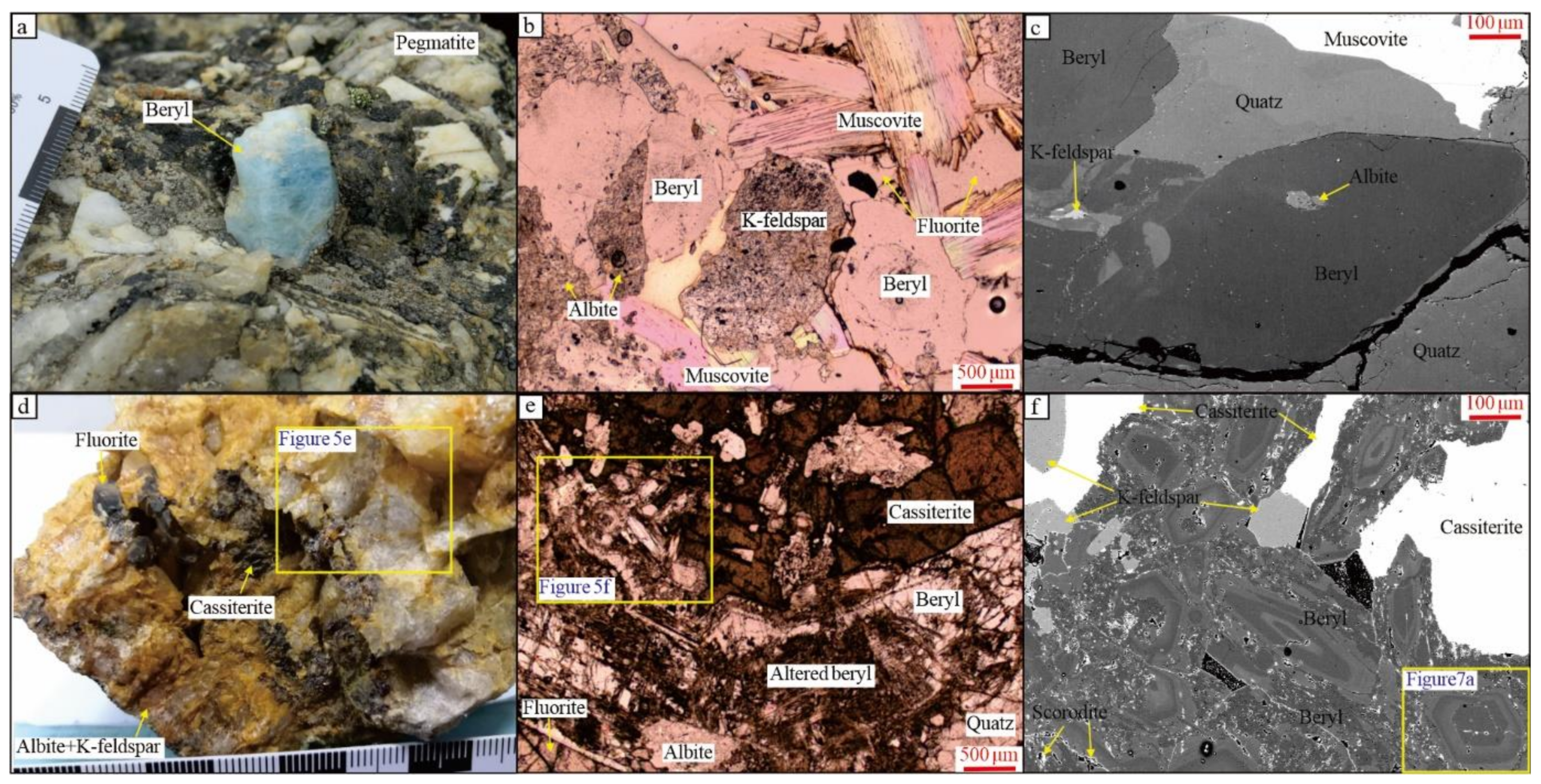 Minerals 12 00497 g005