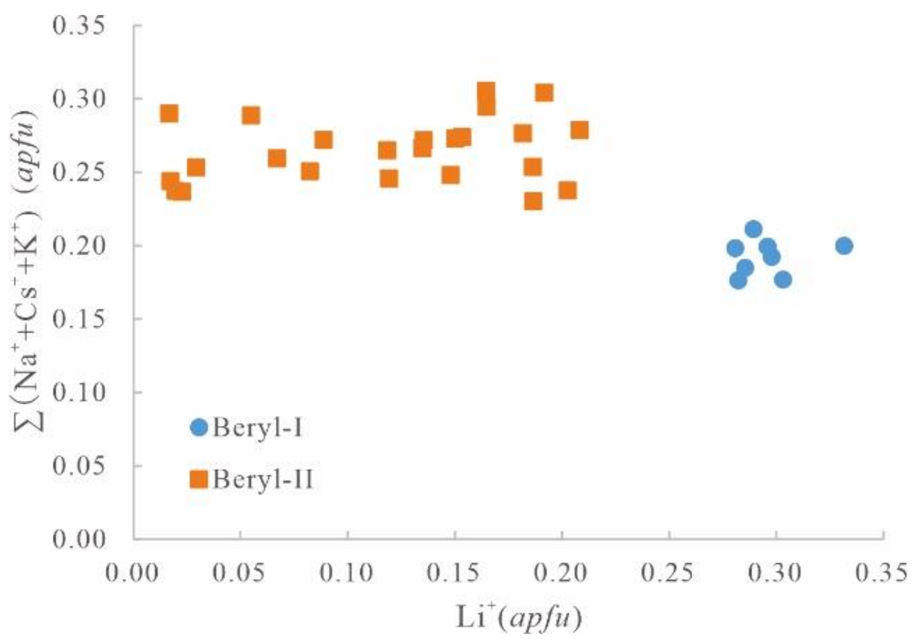 Minerals 12 00497 g006