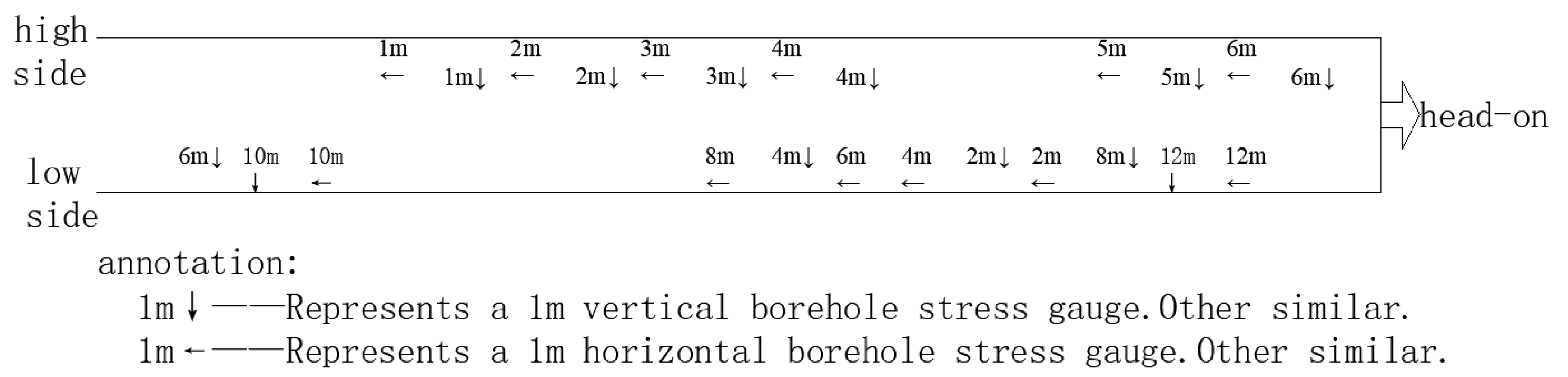 Minerals 12 00499 g004 550