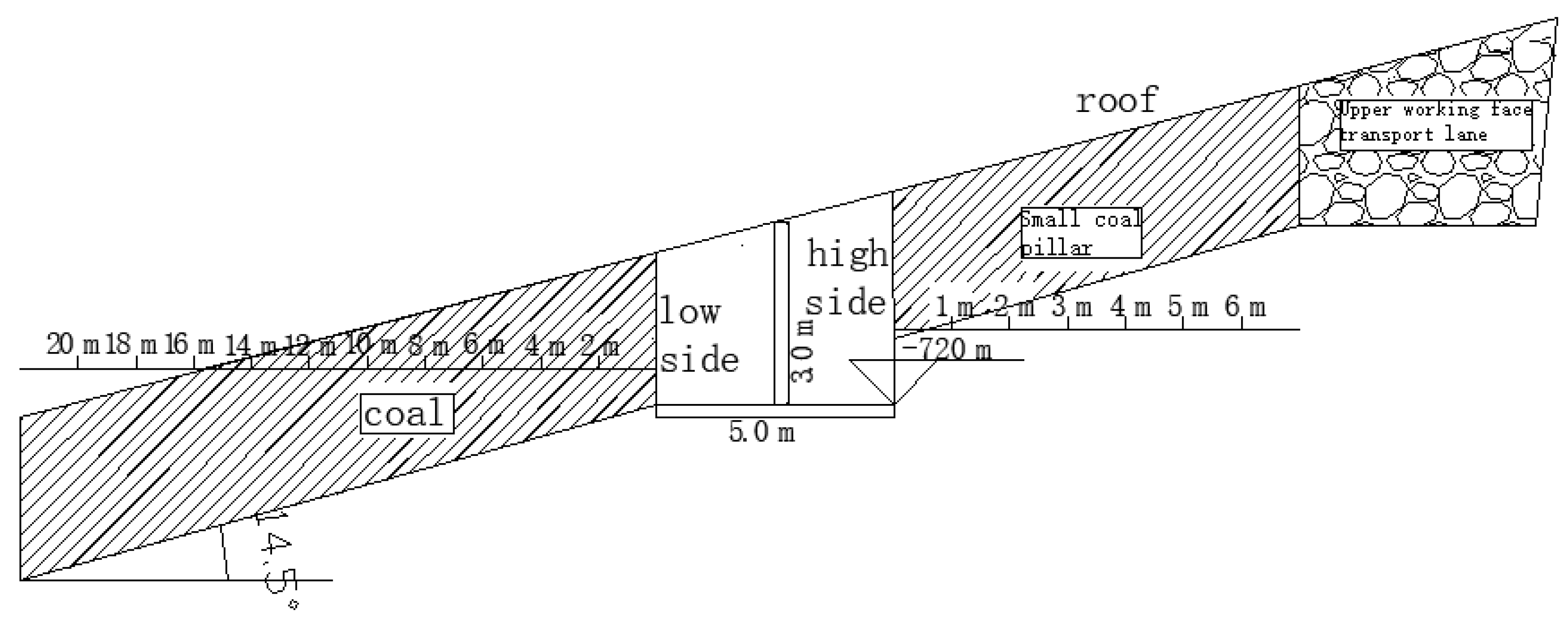 Minerals 12 00499 g005 550