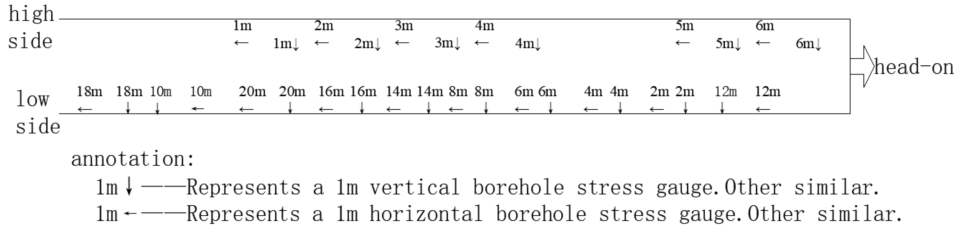 Minerals 12 00499 g006 550