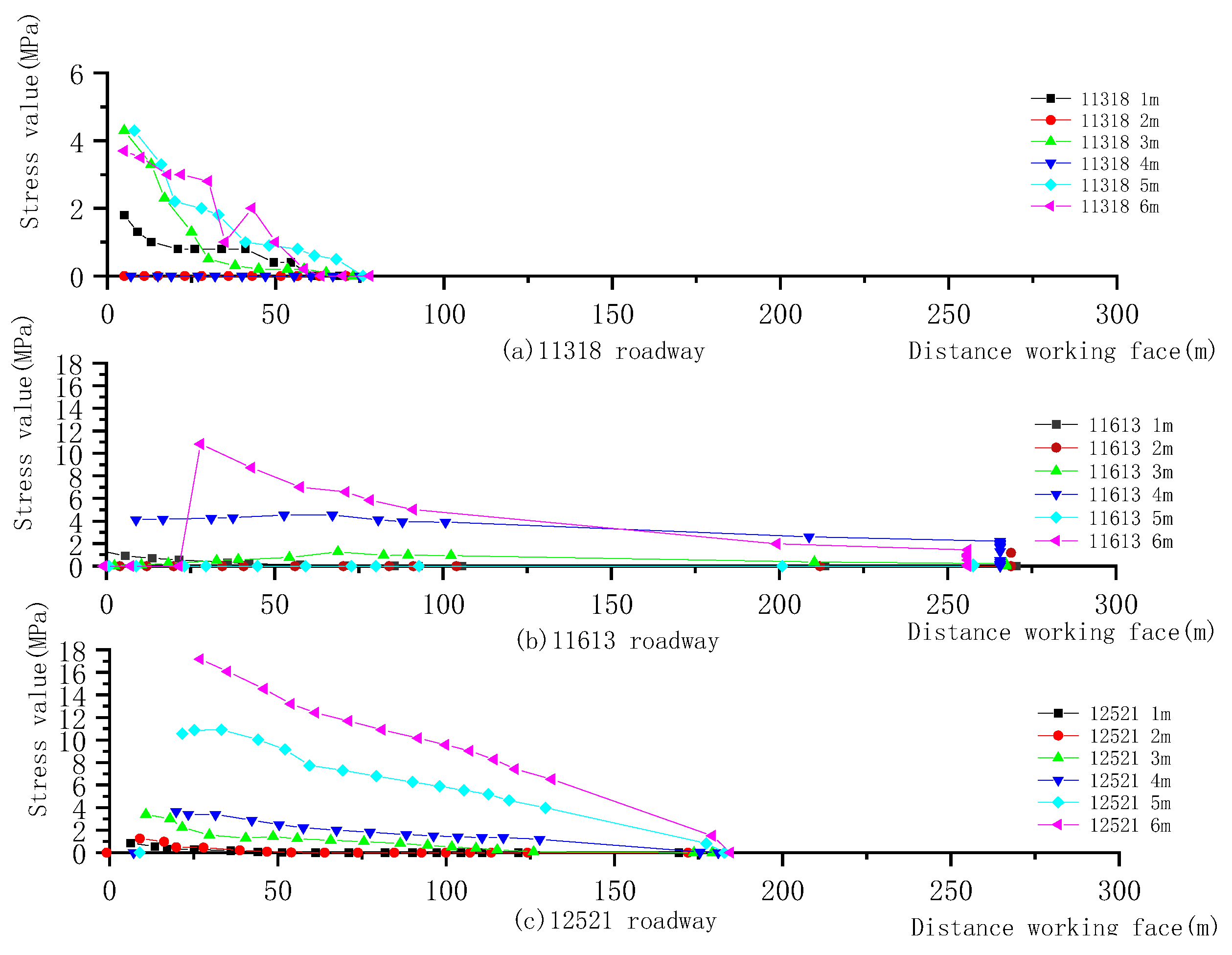 Minerals 12 00499 g009 550