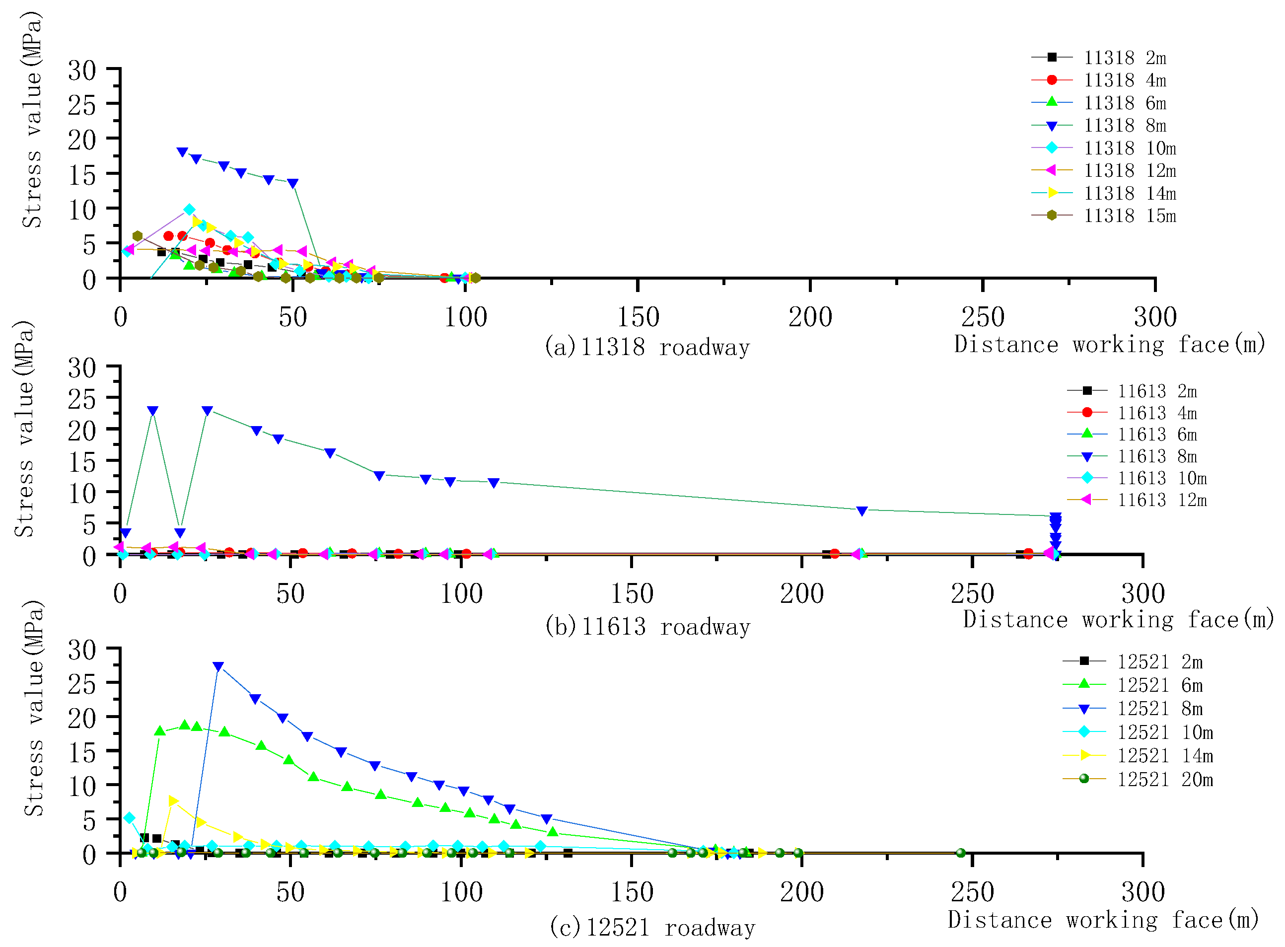 Minerals 12 00499 g011 550