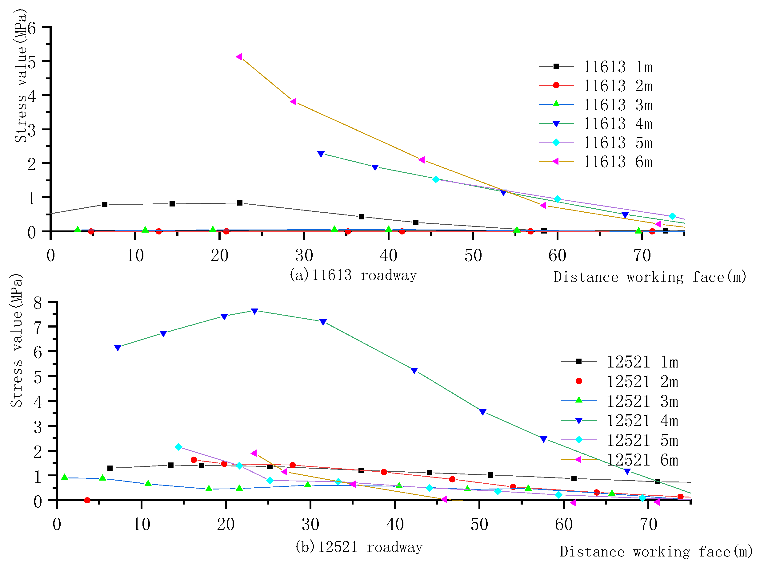 Minerals 12 00499 g014 550