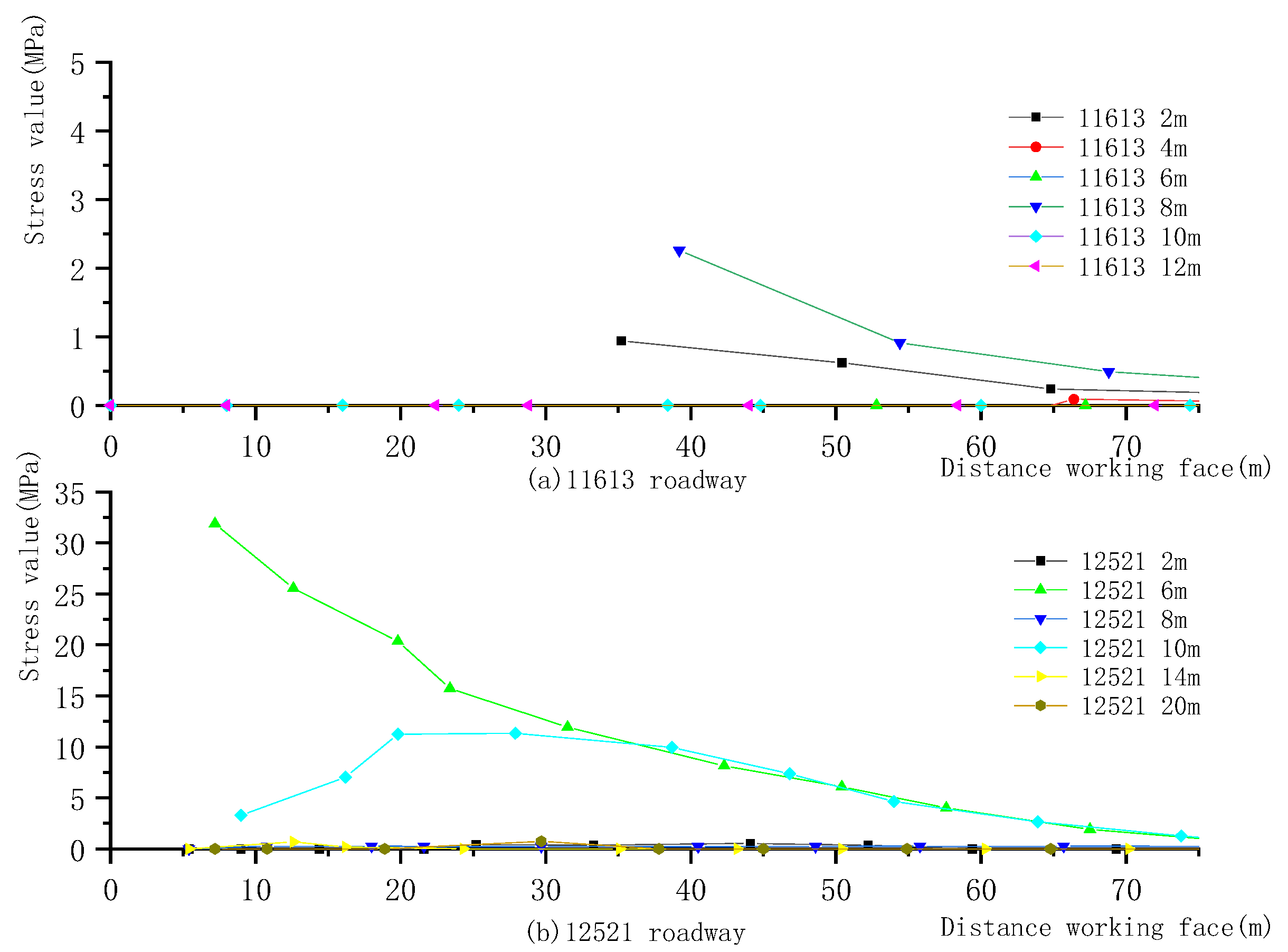 Minerals 12 00499 g015 550