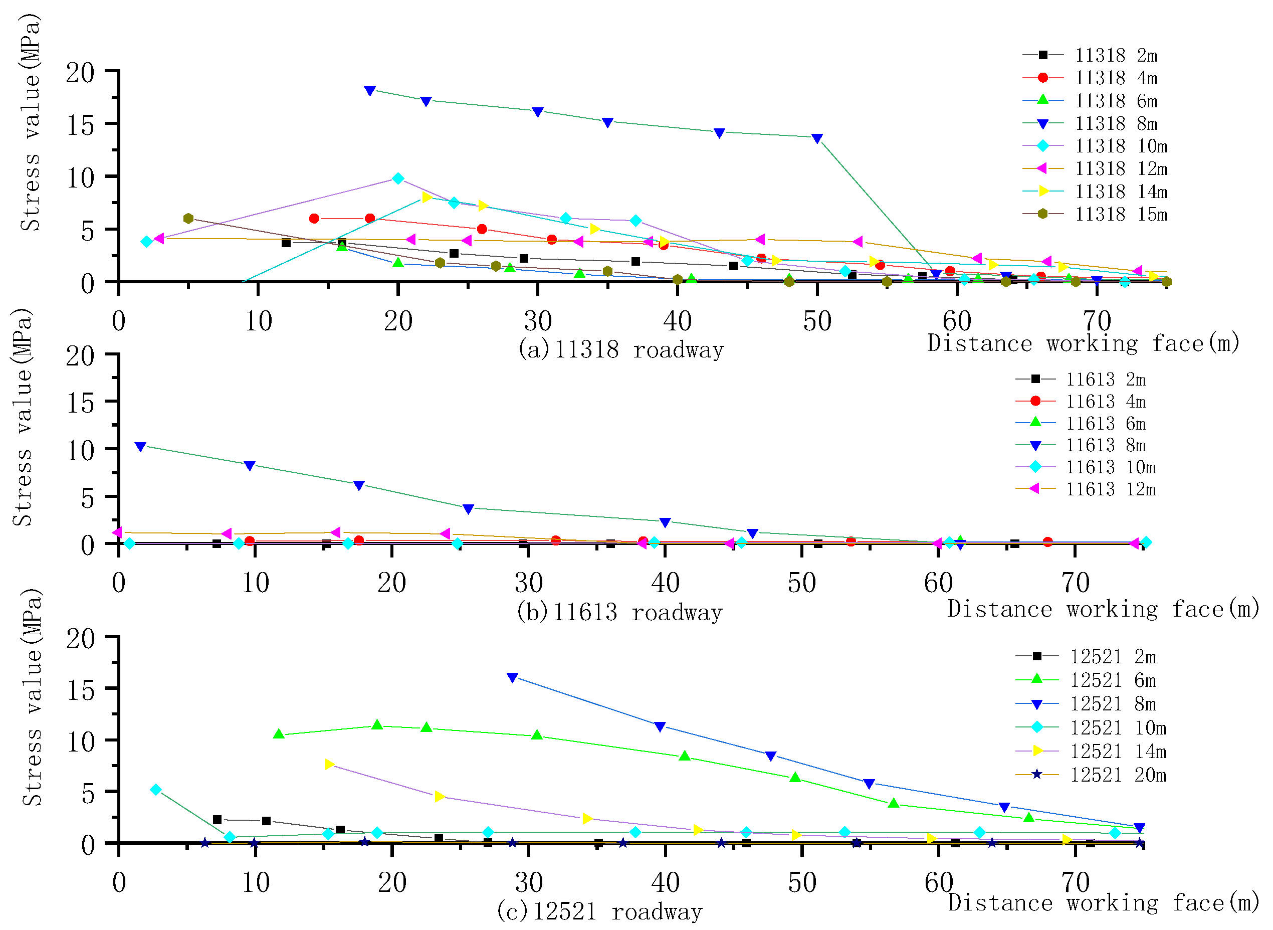 Minerals 12 00499 g016 550