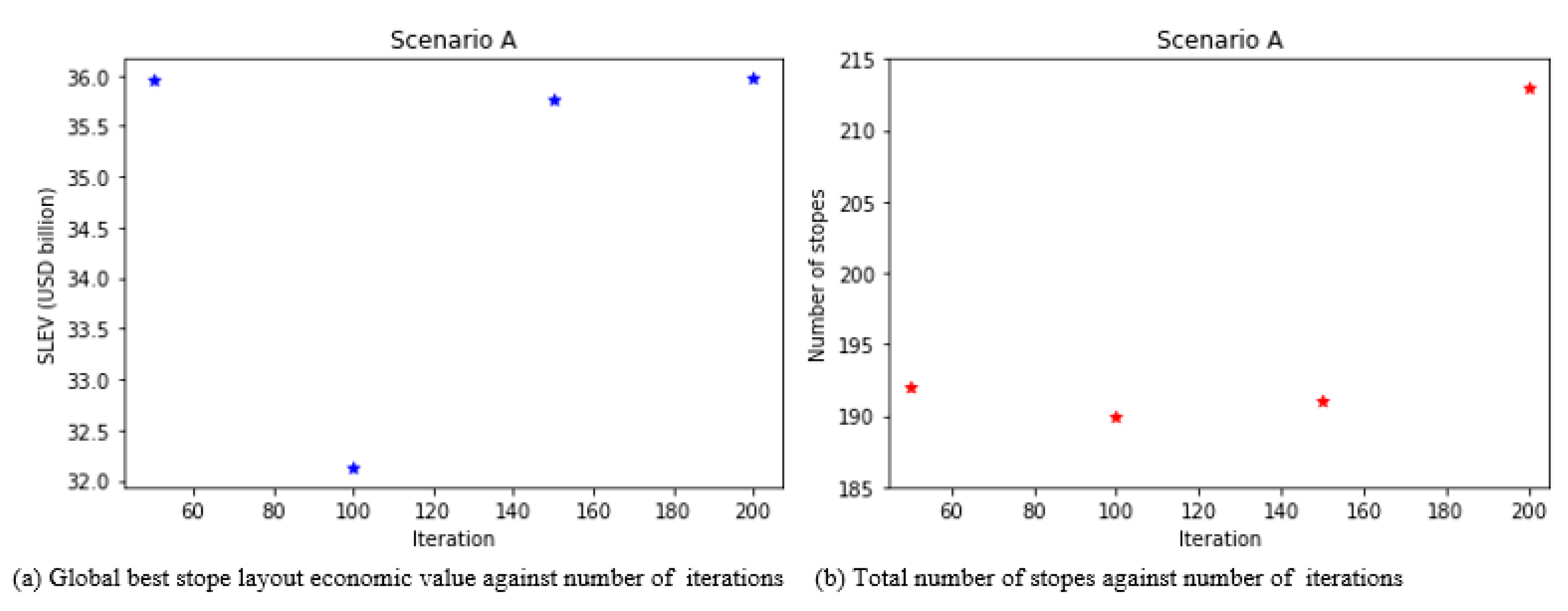 Minerals 12 00501 g009 550