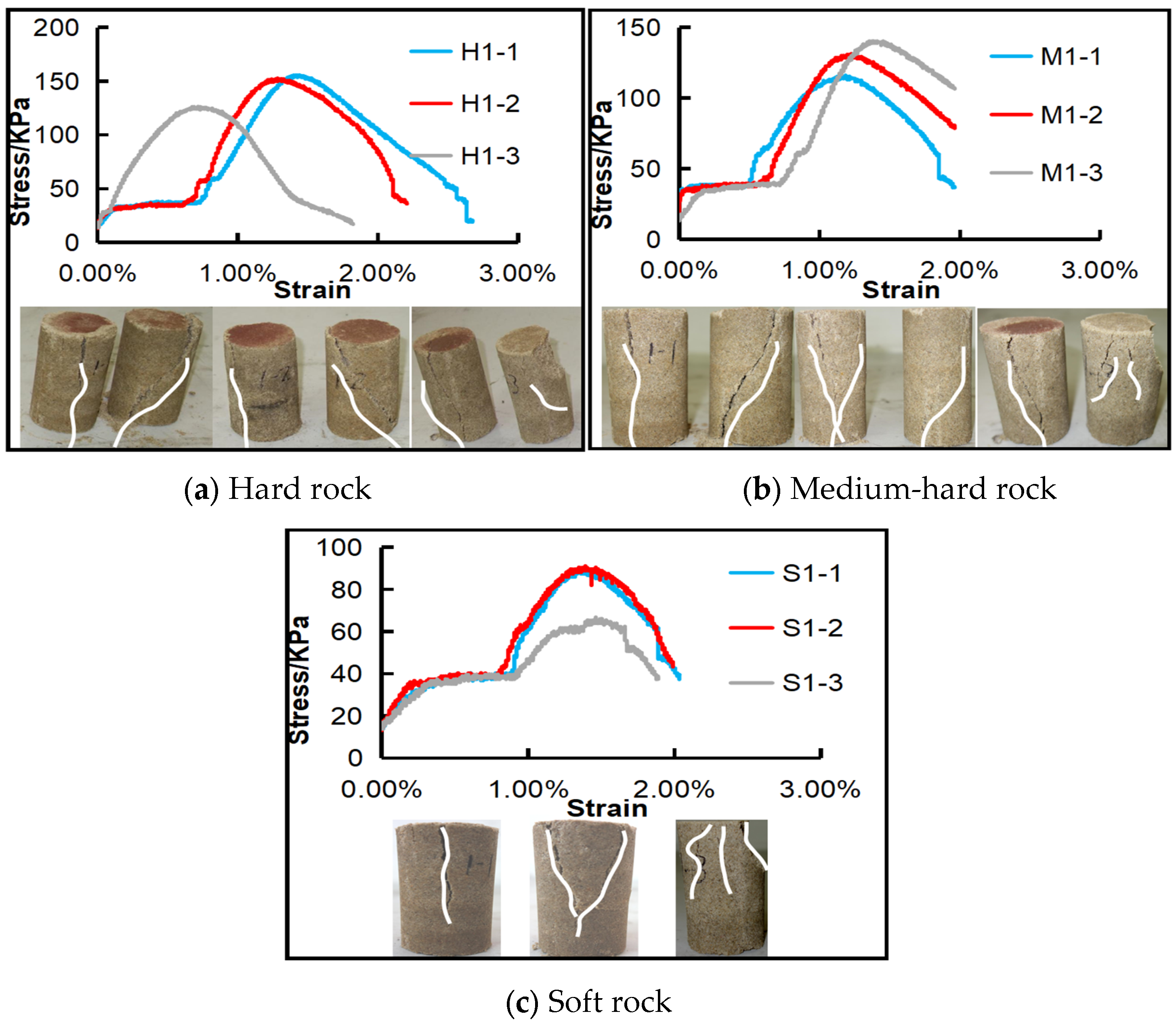 Minerals 12 00502 g002