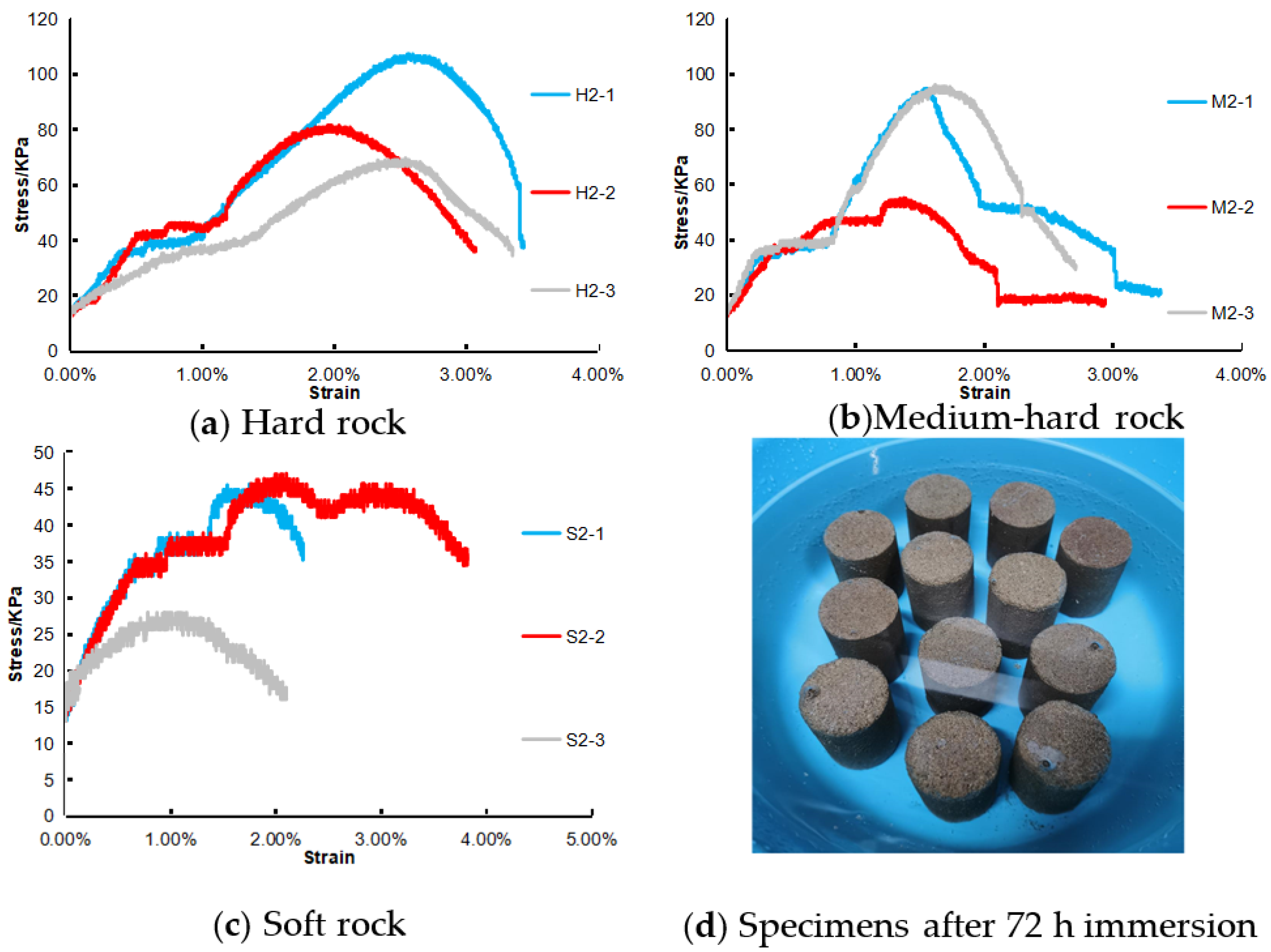 Minerals 12 00502 g003