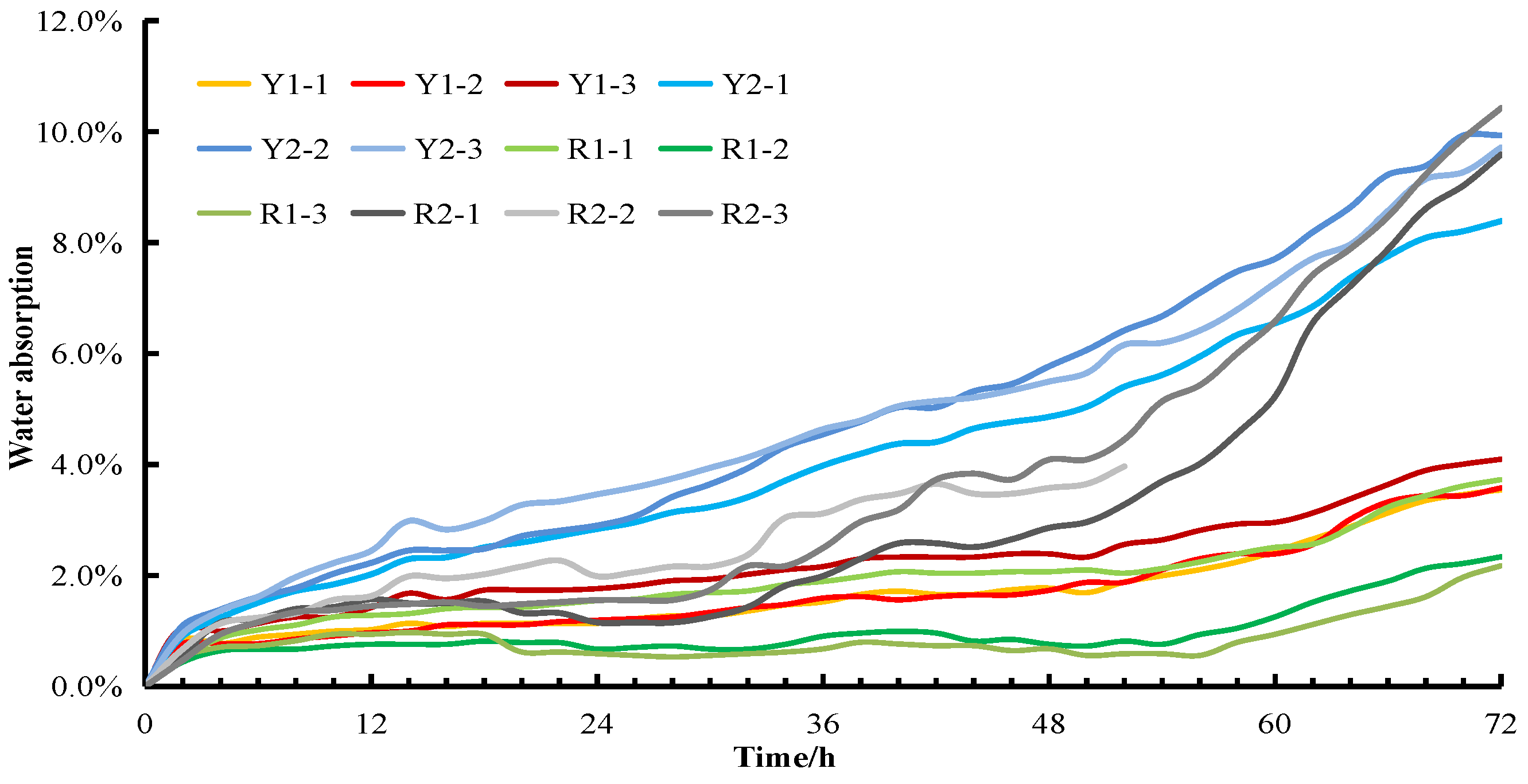Minerals 12 00502 g004