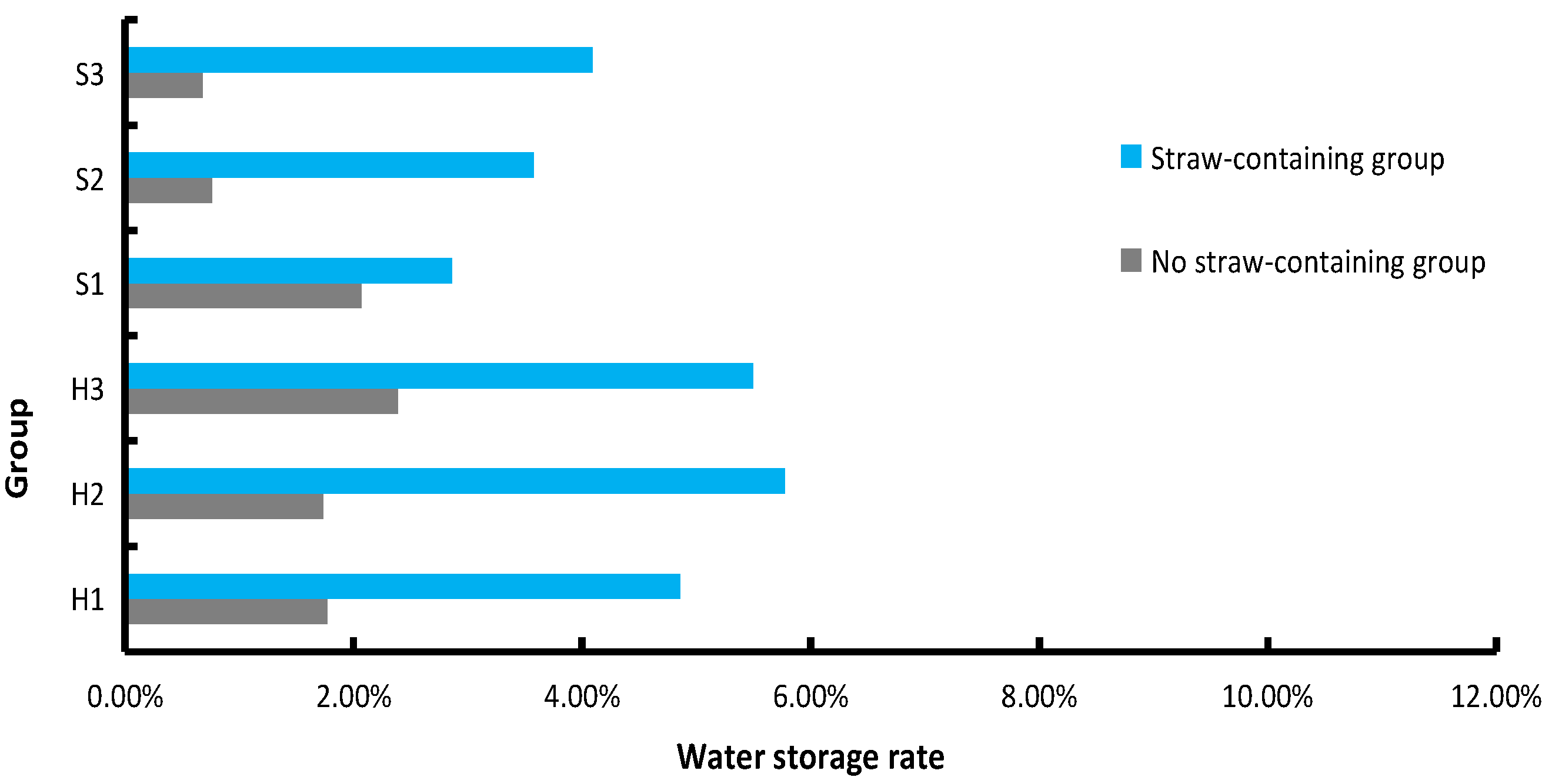 Minerals 12 00502 g006