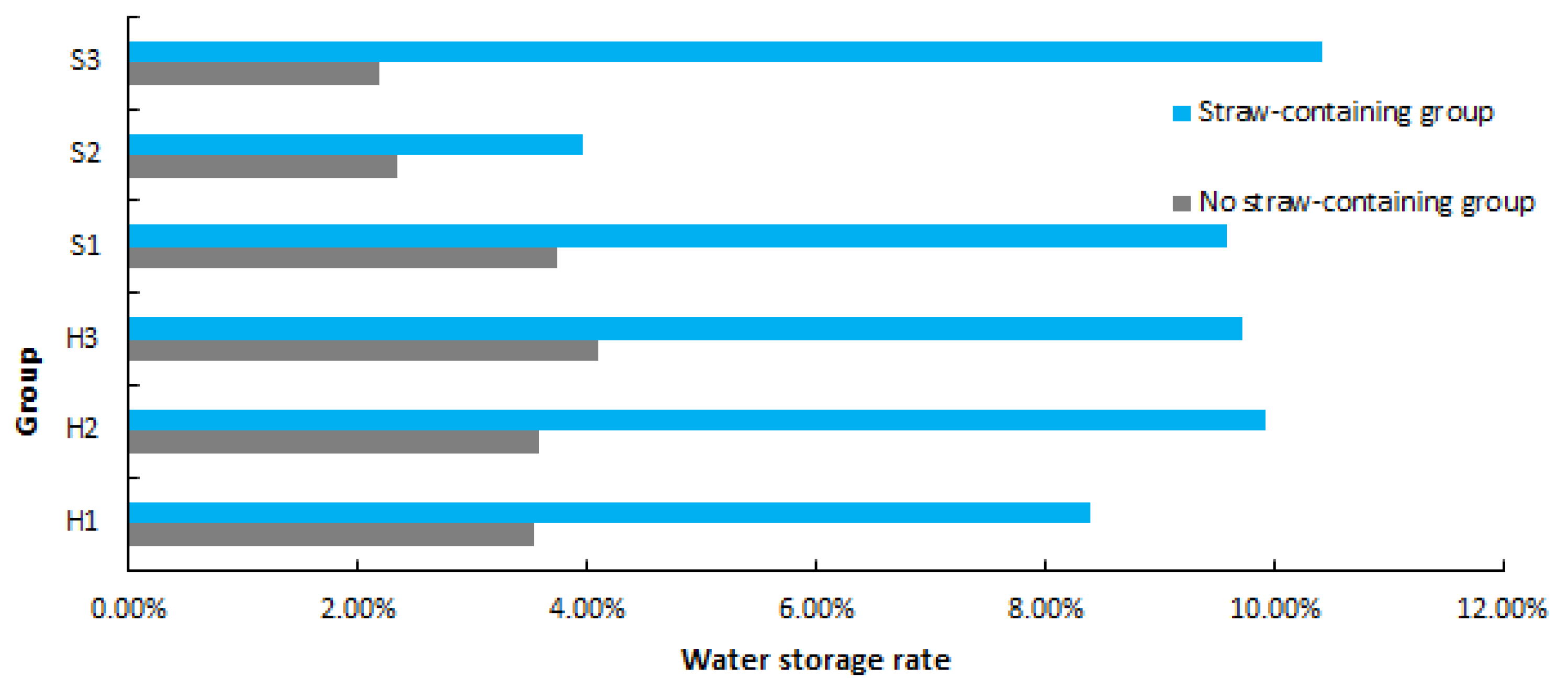 Minerals 12 00502 g007