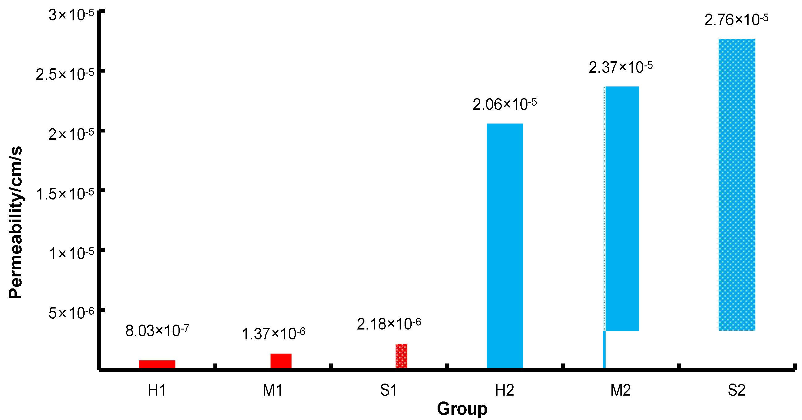 Minerals 12 00502 g009