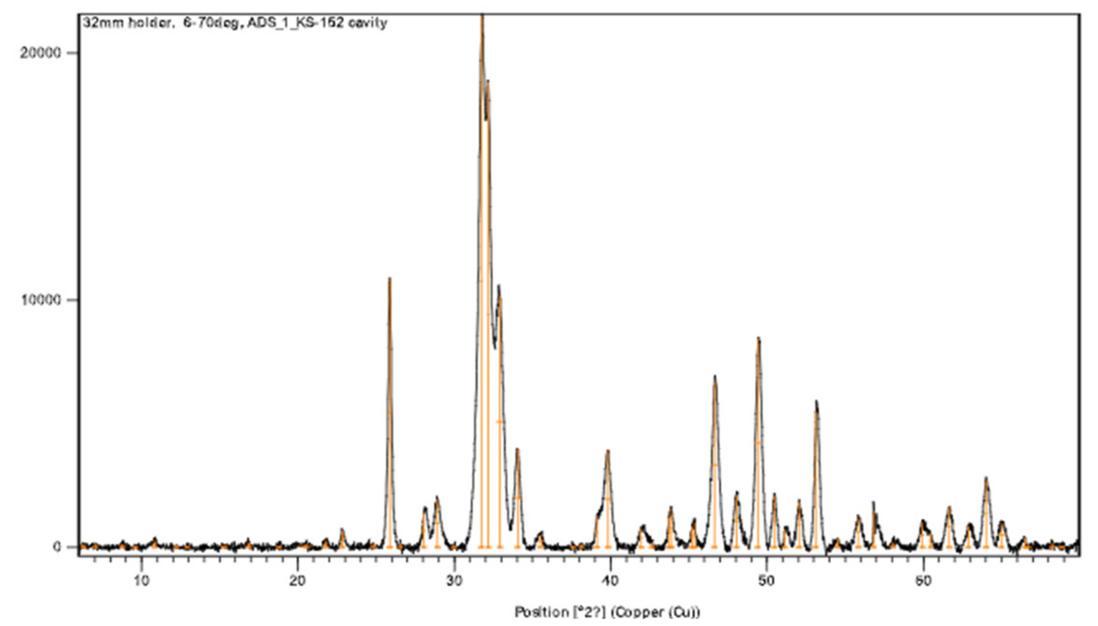 Minerals 12 00503 g001
