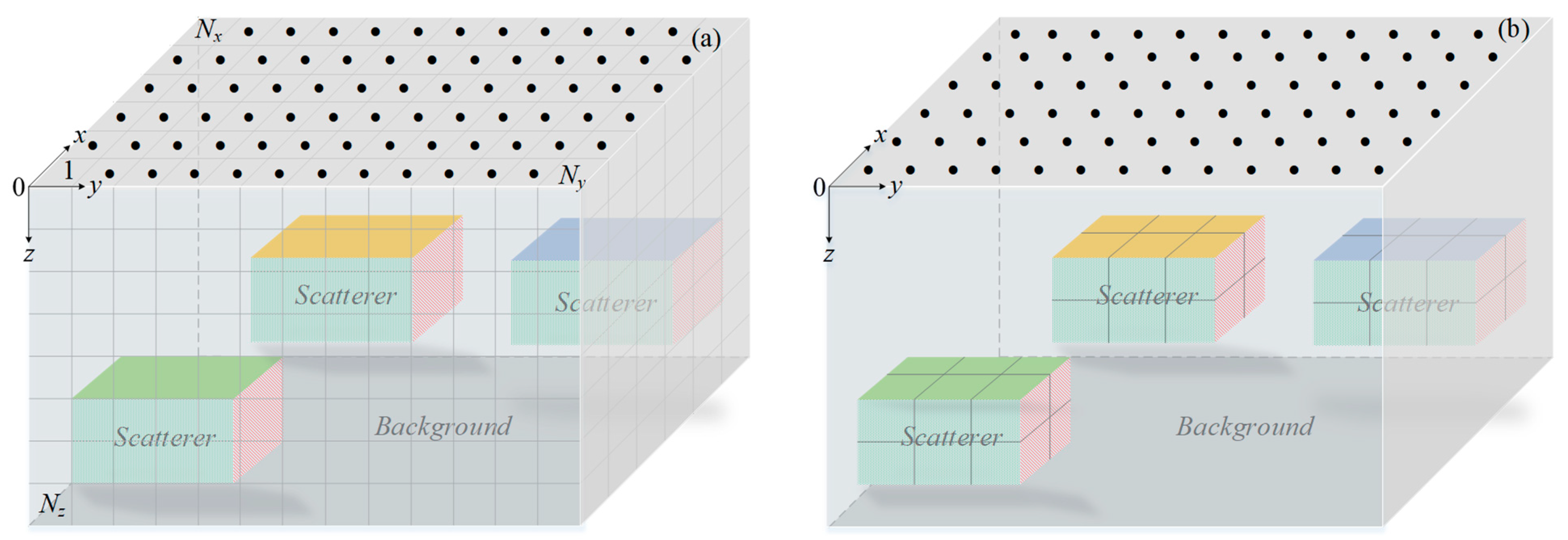Minerals 12 00504 g001 550
