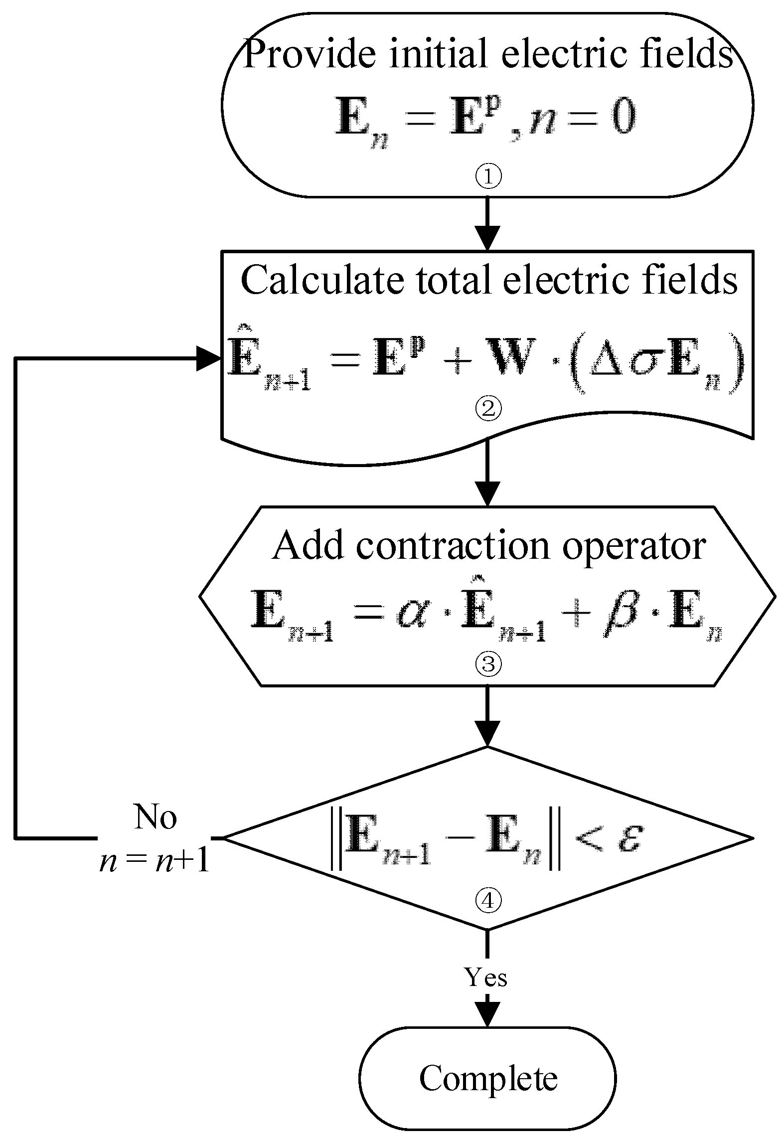 Minerals 12 00504 g002 550