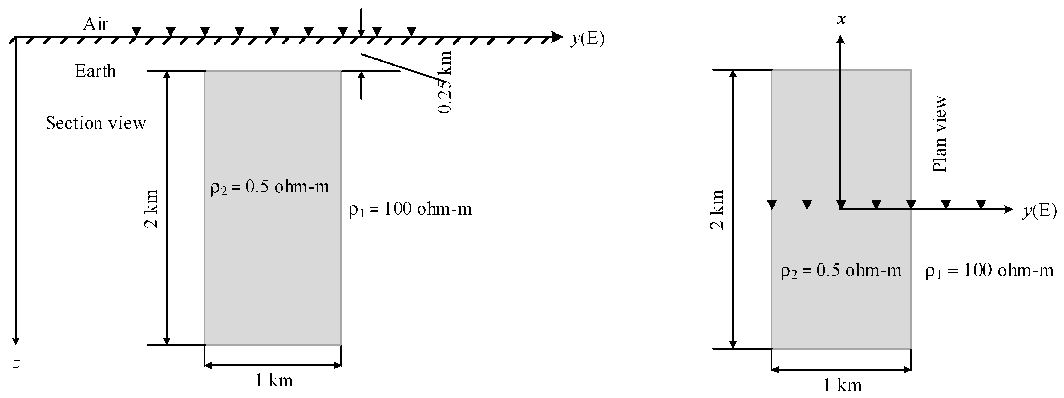 Minerals 12 00504 g003 550