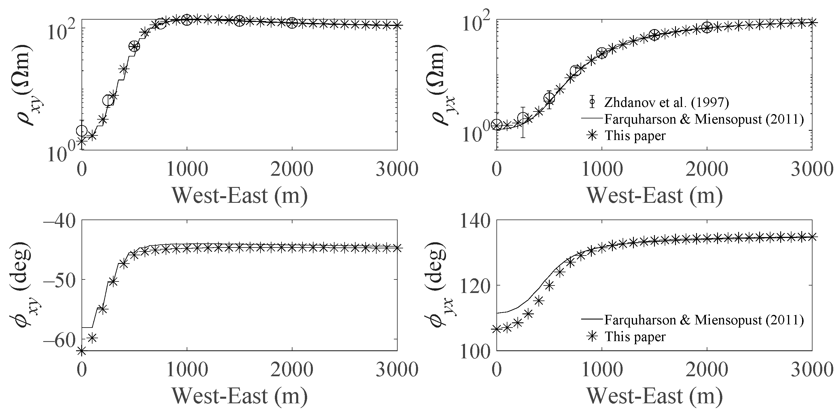 Minerals 12 00504 g004 550