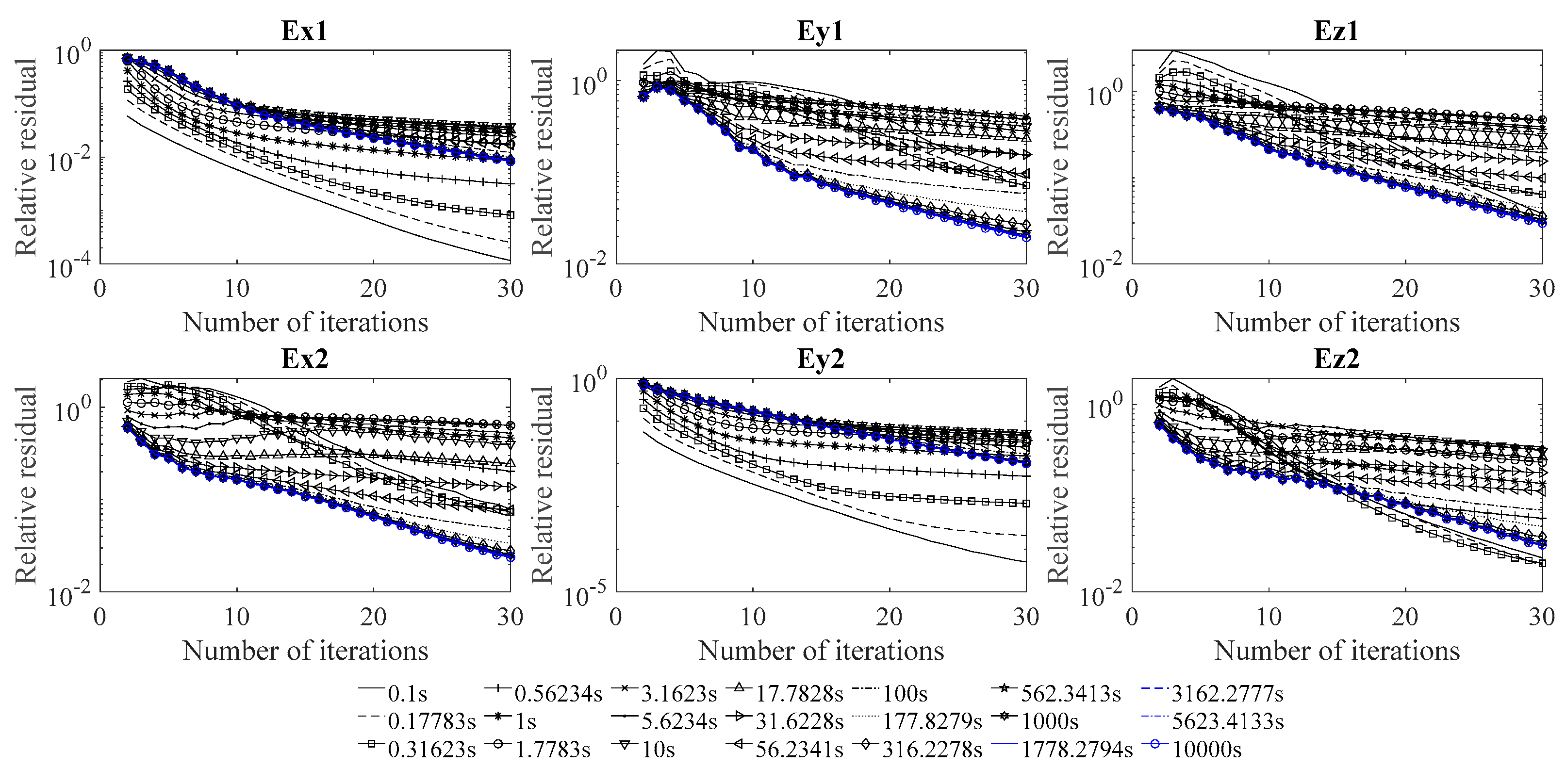 Minerals 12 00504 g009 550