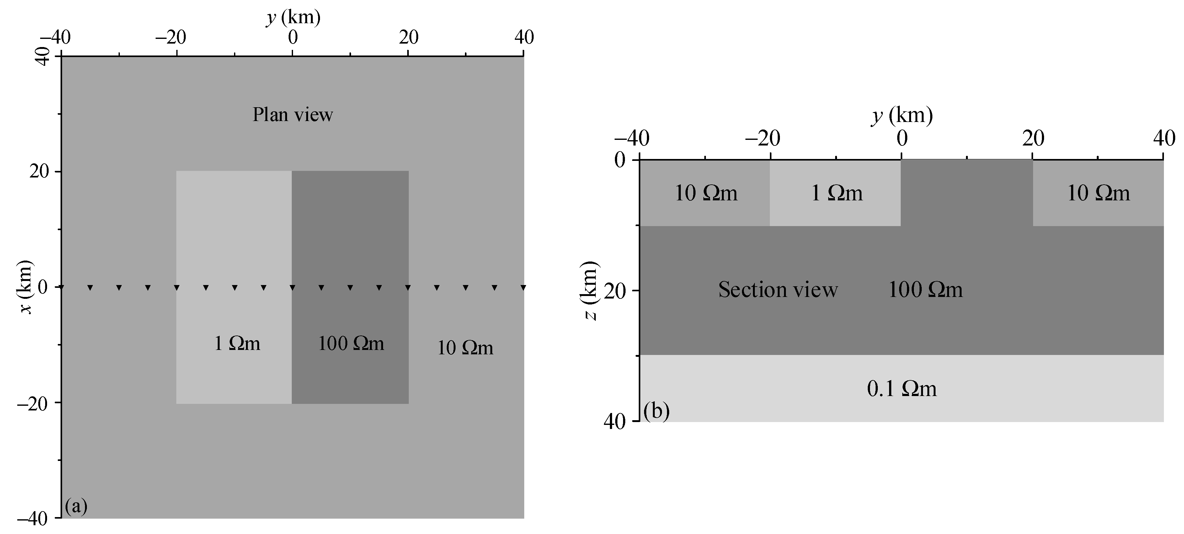 Minerals 12 00504 g010 550