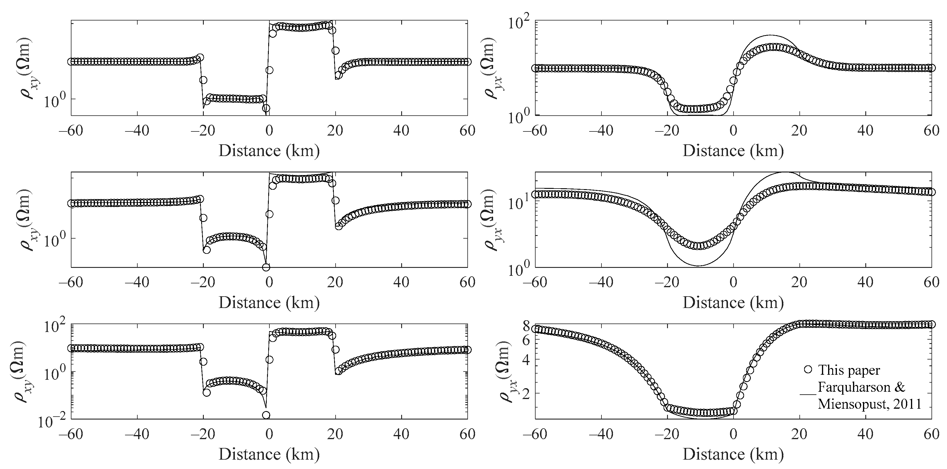 Minerals 12 00504 g011 550