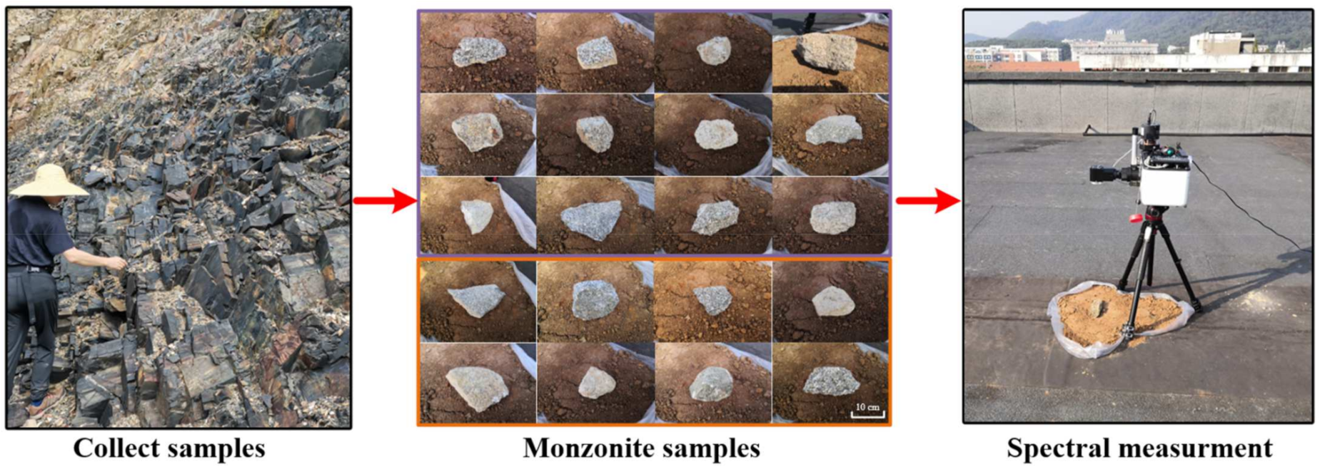 Minerals 12 00508 g002 Minerals 12 00508 g002