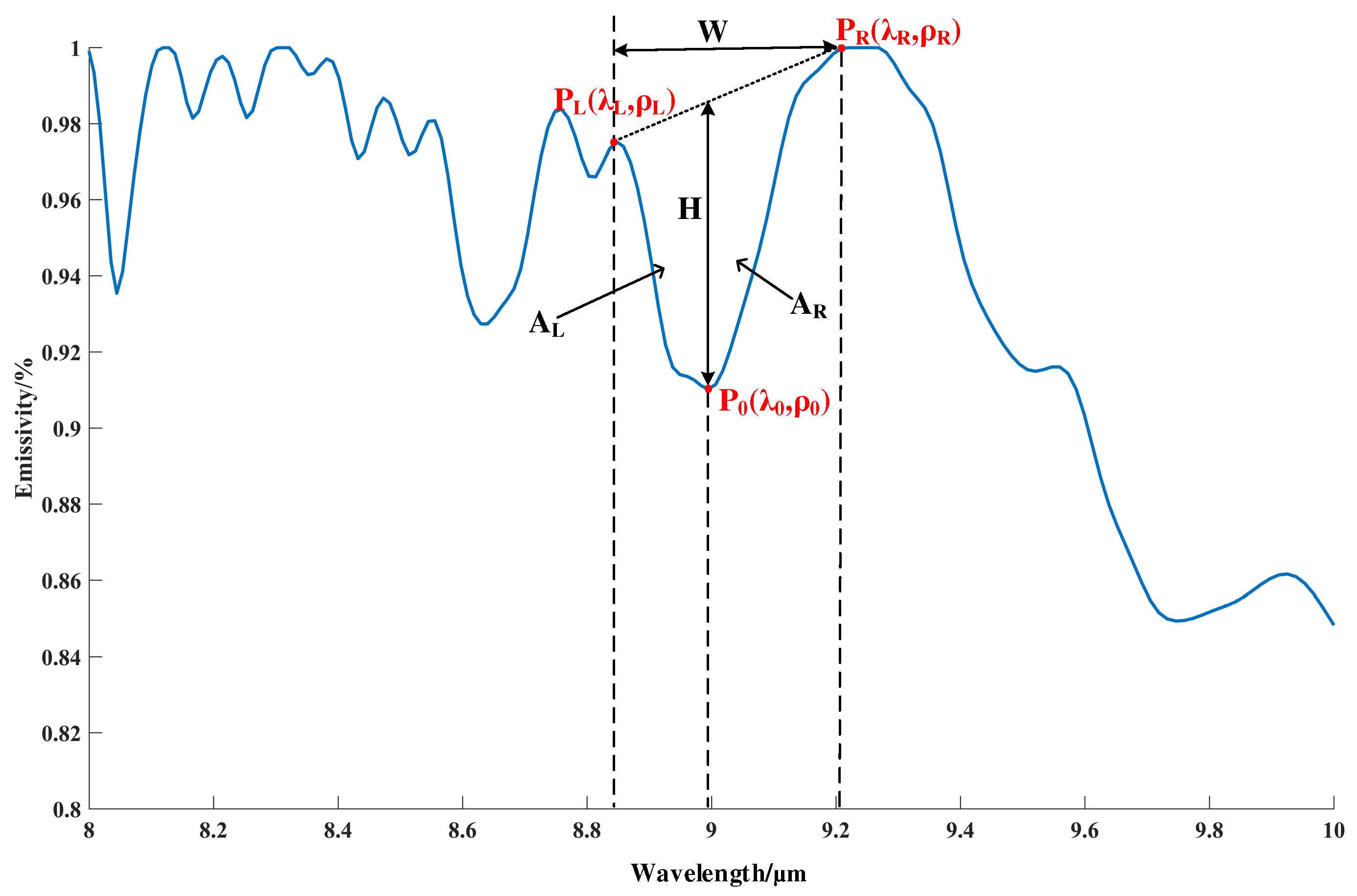 Minerals 12 00508 g005 Minerals 12 00508 g005
