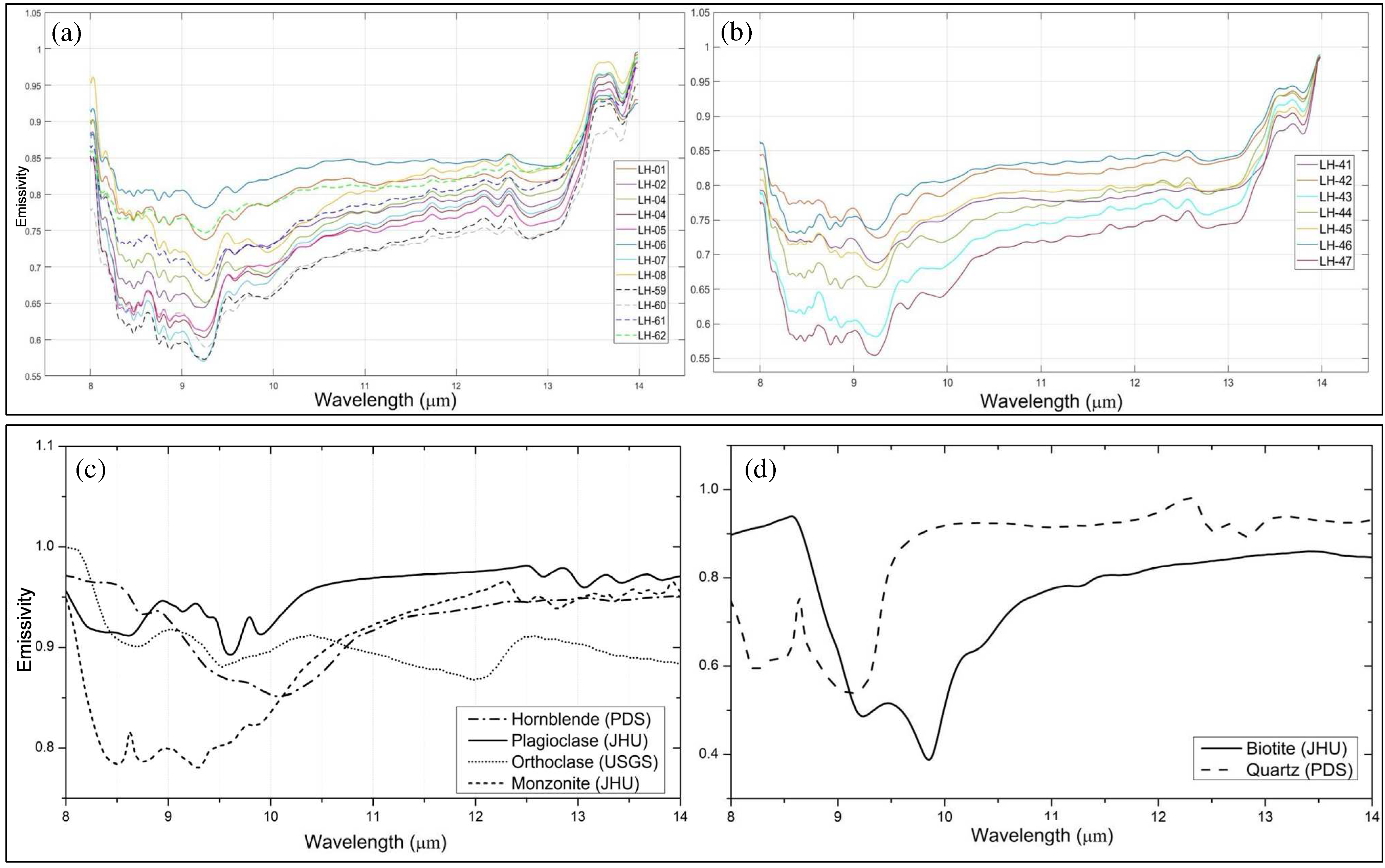 Minerals 12 00508 g007 Minerals 12 00508 g007