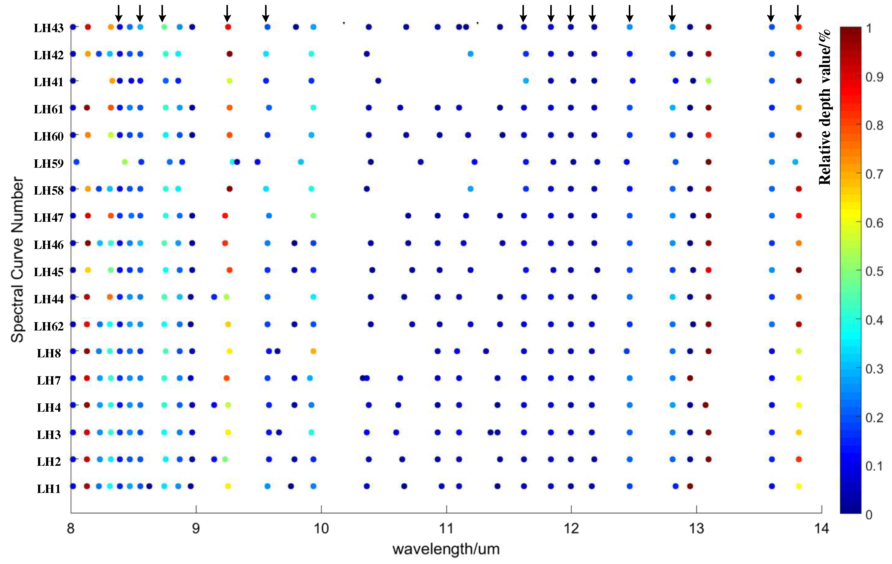 Minerals 12 00508 g008 Minerals 12 00508 g008