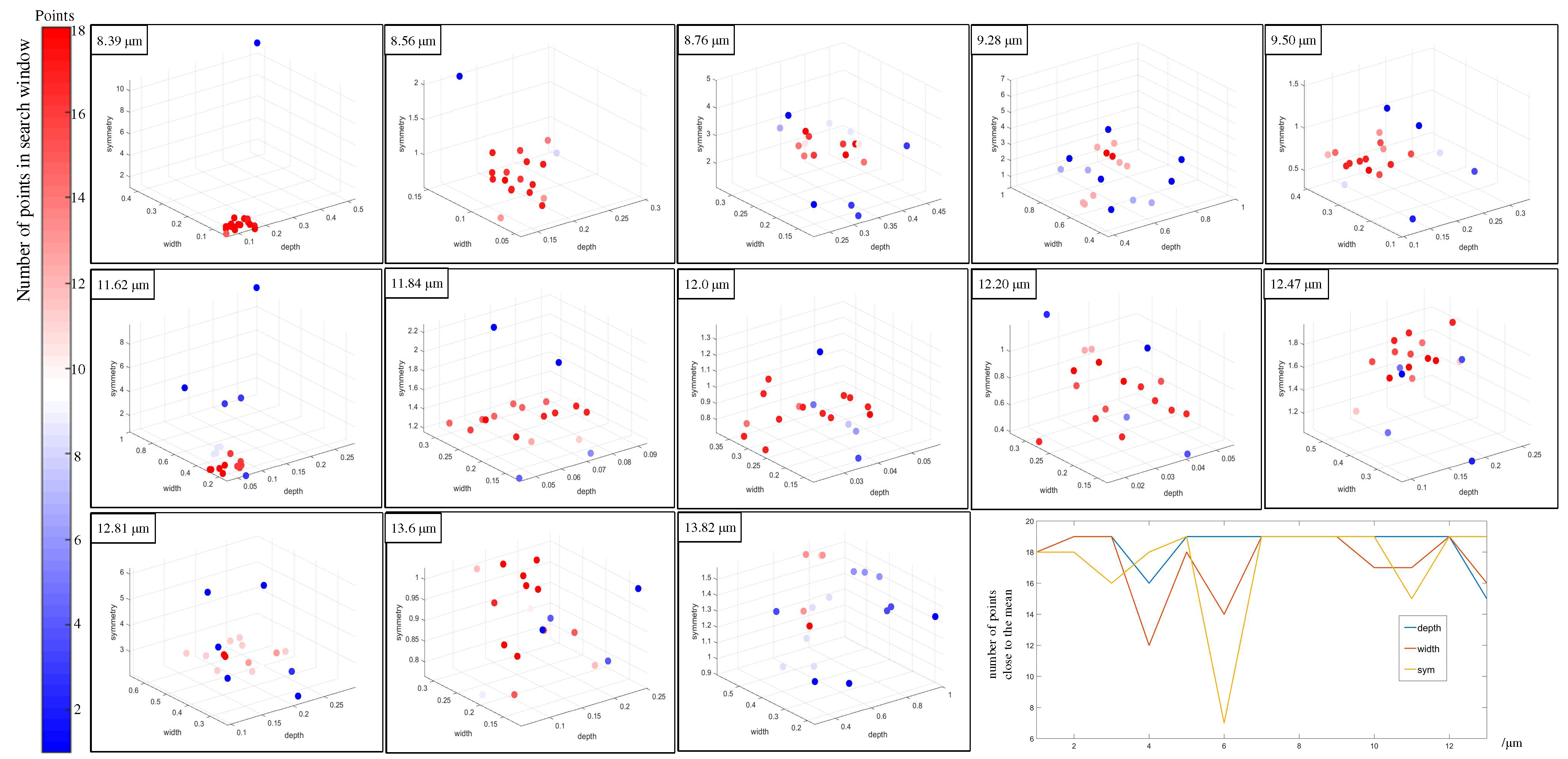 Minerals 12 00508 g009 Minerals 12 00508 g009