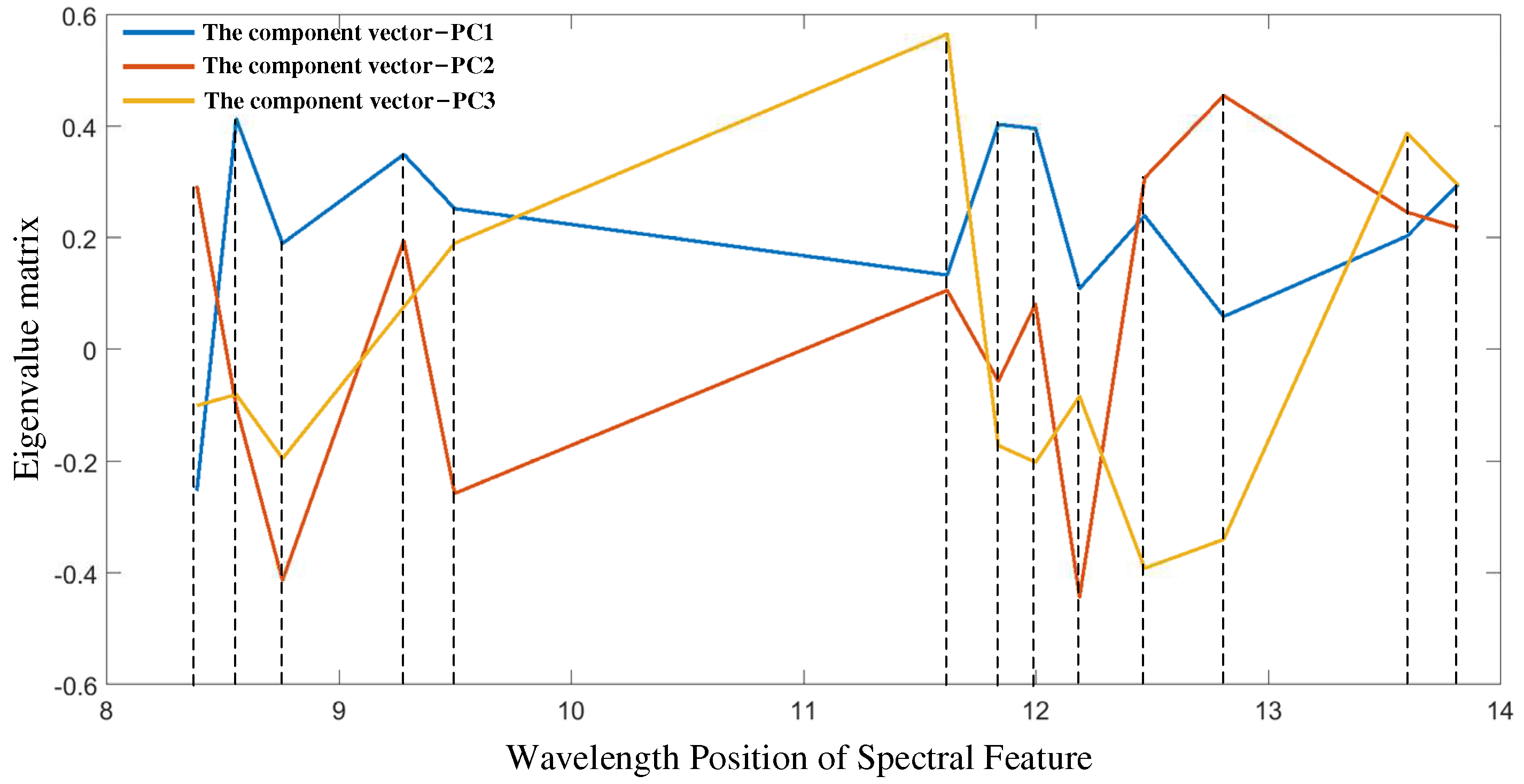 Minerals 12 00508 g010 Minerals 12 00508 g010