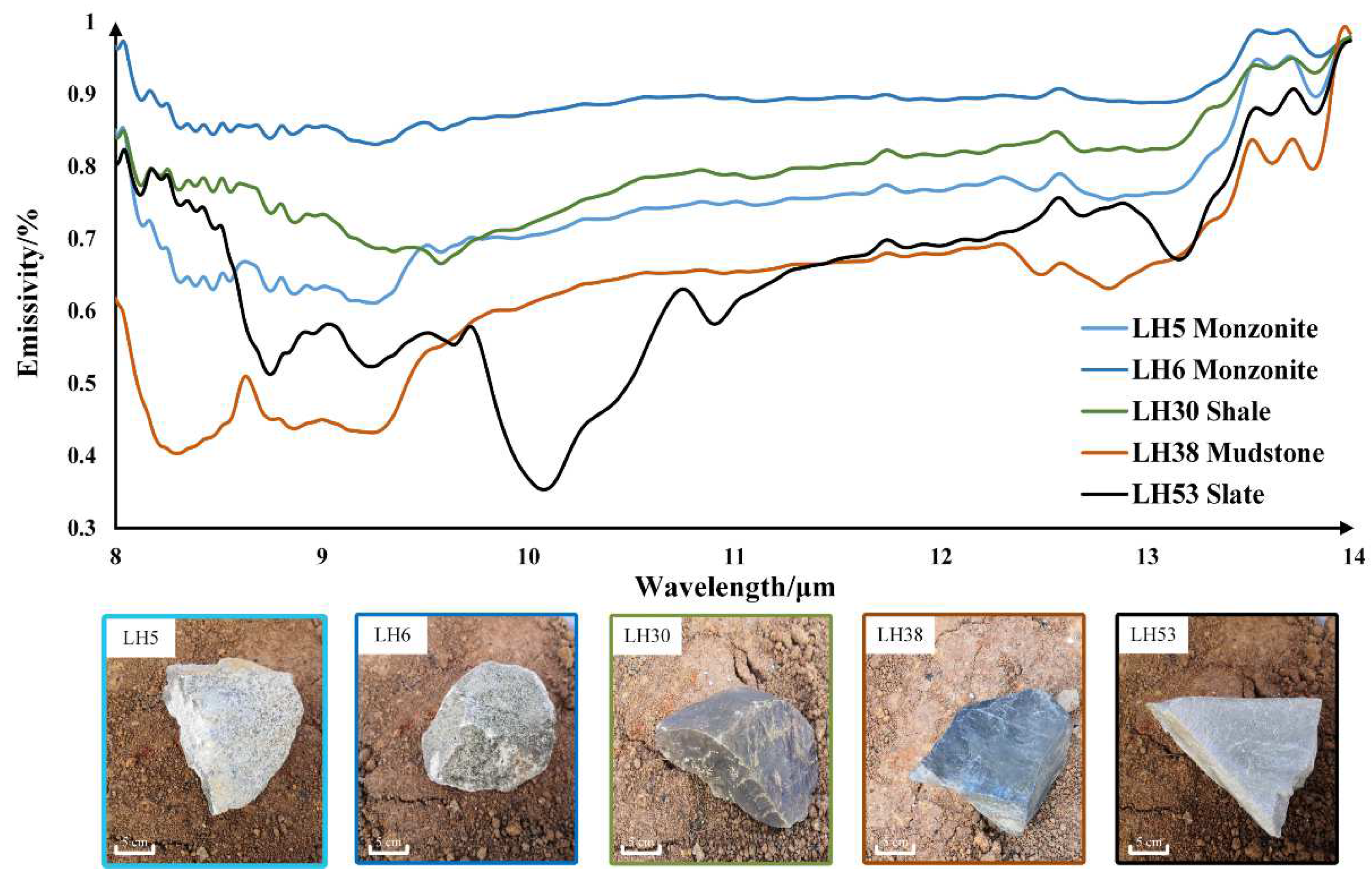 Minerals 12 00508 g011 Minerals 12 00508 g011