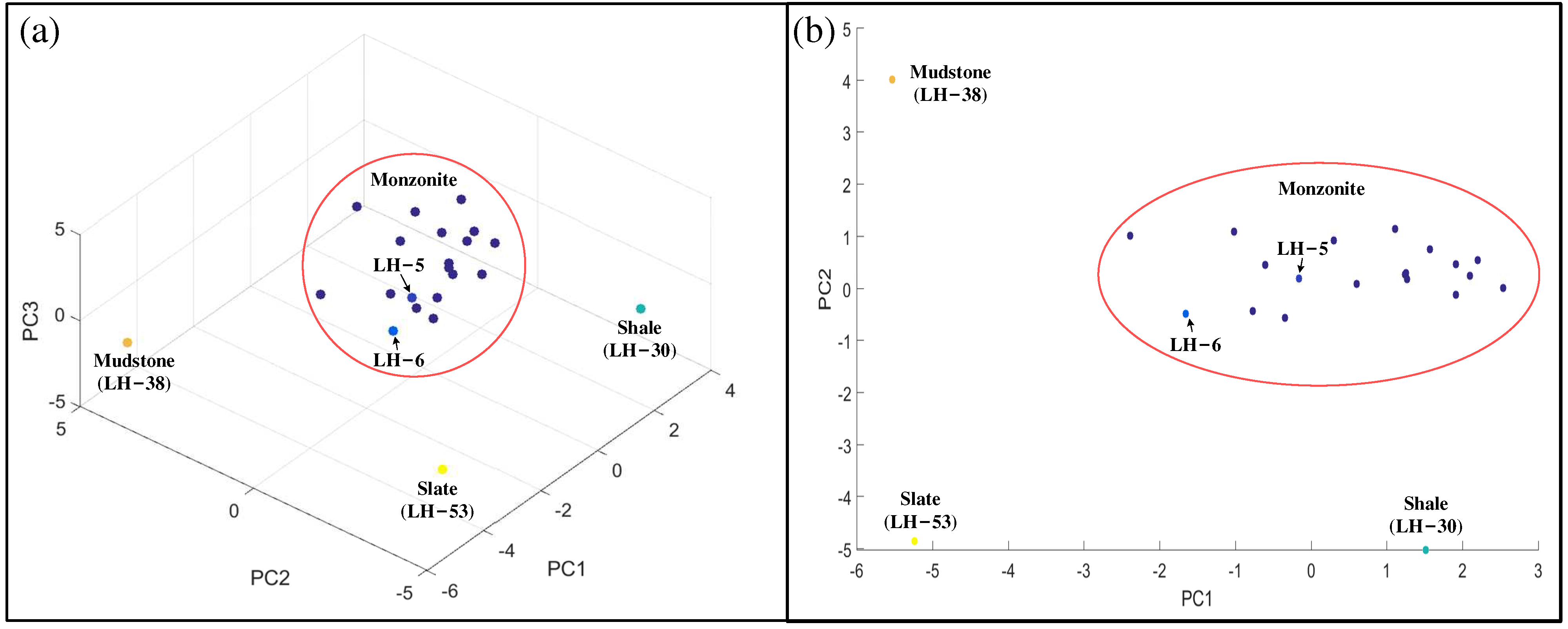 Minerals 12 00508 g012 Minerals 12 00508 g012