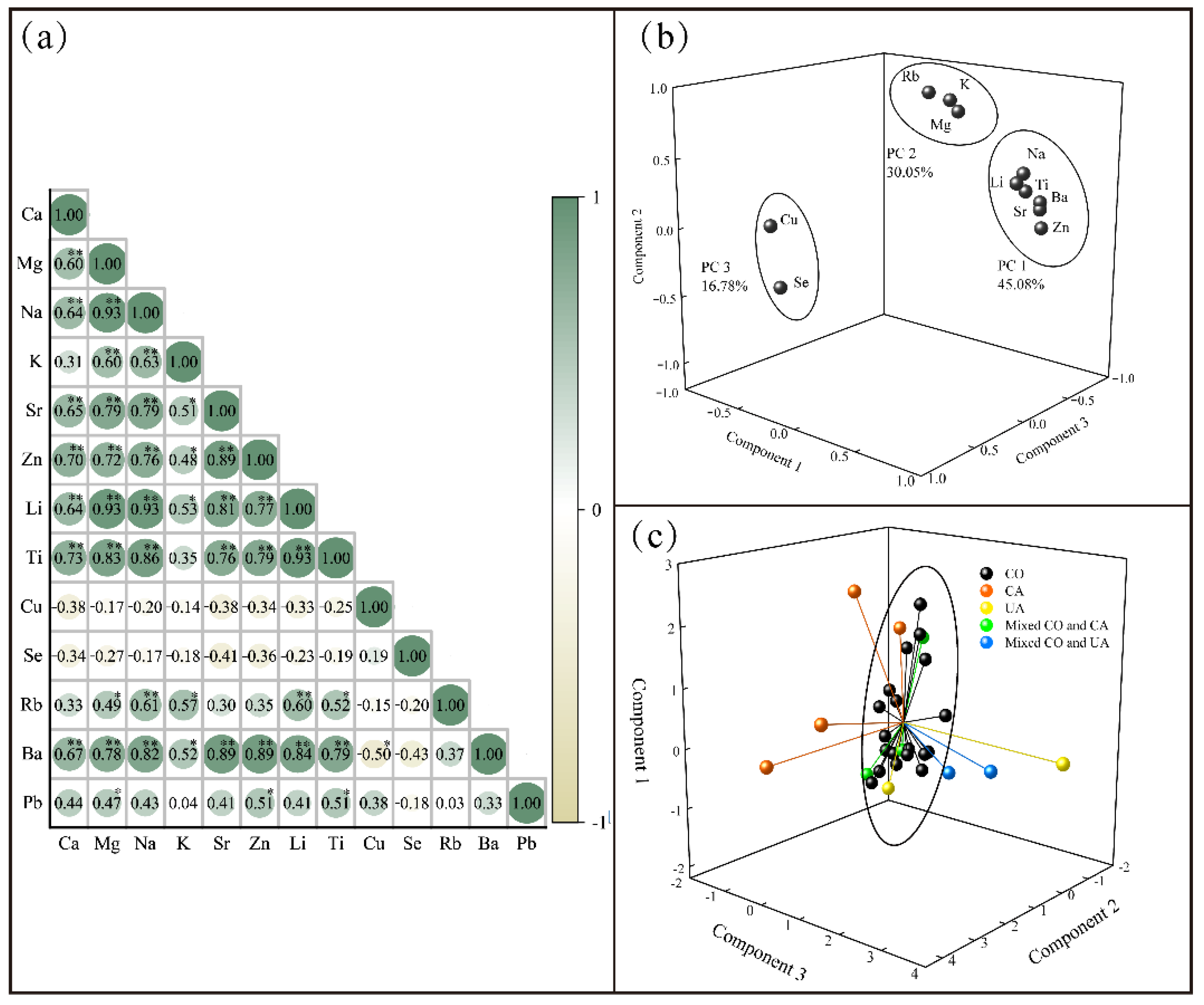Minerals 12 00512 g002