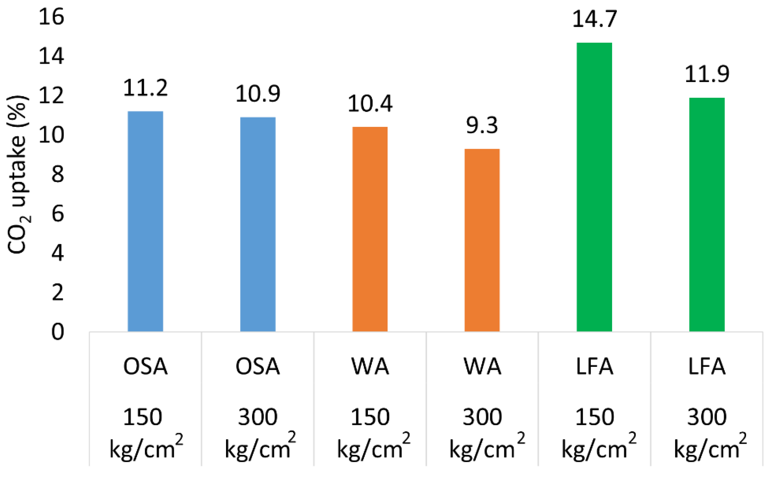 Minerals 12 00513 g005