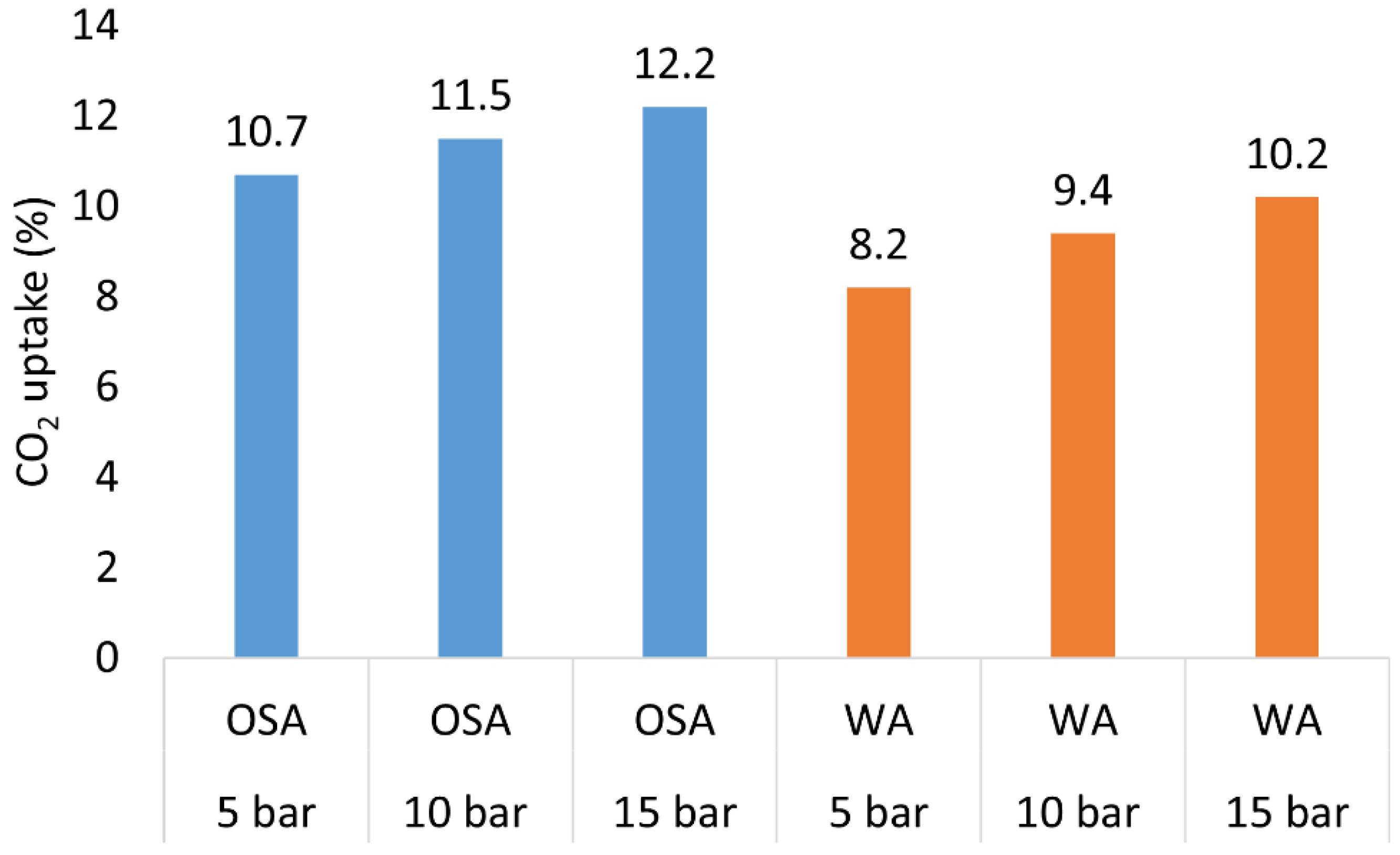 Minerals 12 00513 g008