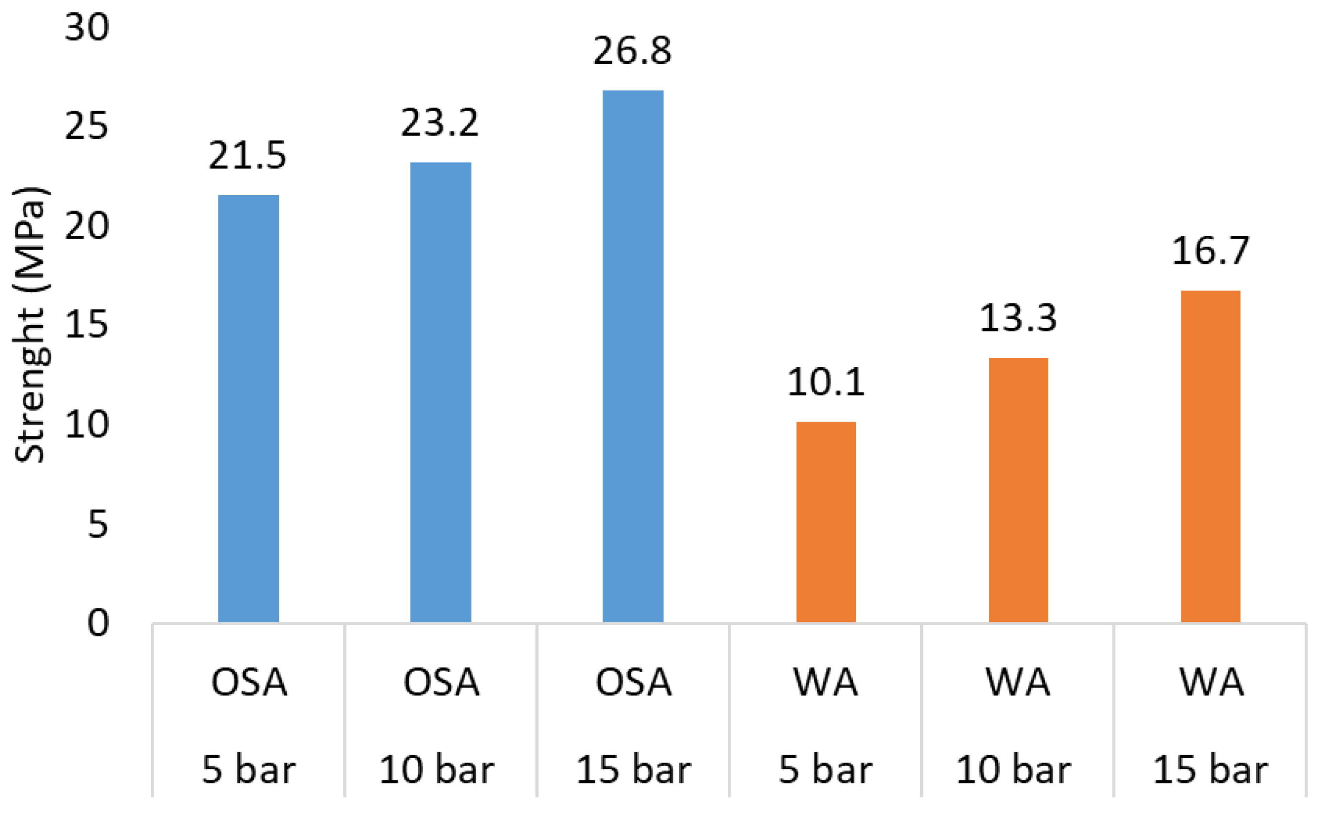 Minerals 12 00513 g009