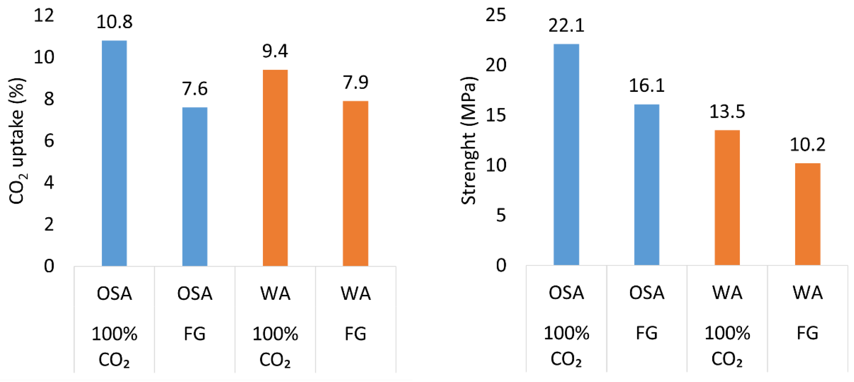 Minerals 12 00513 g010