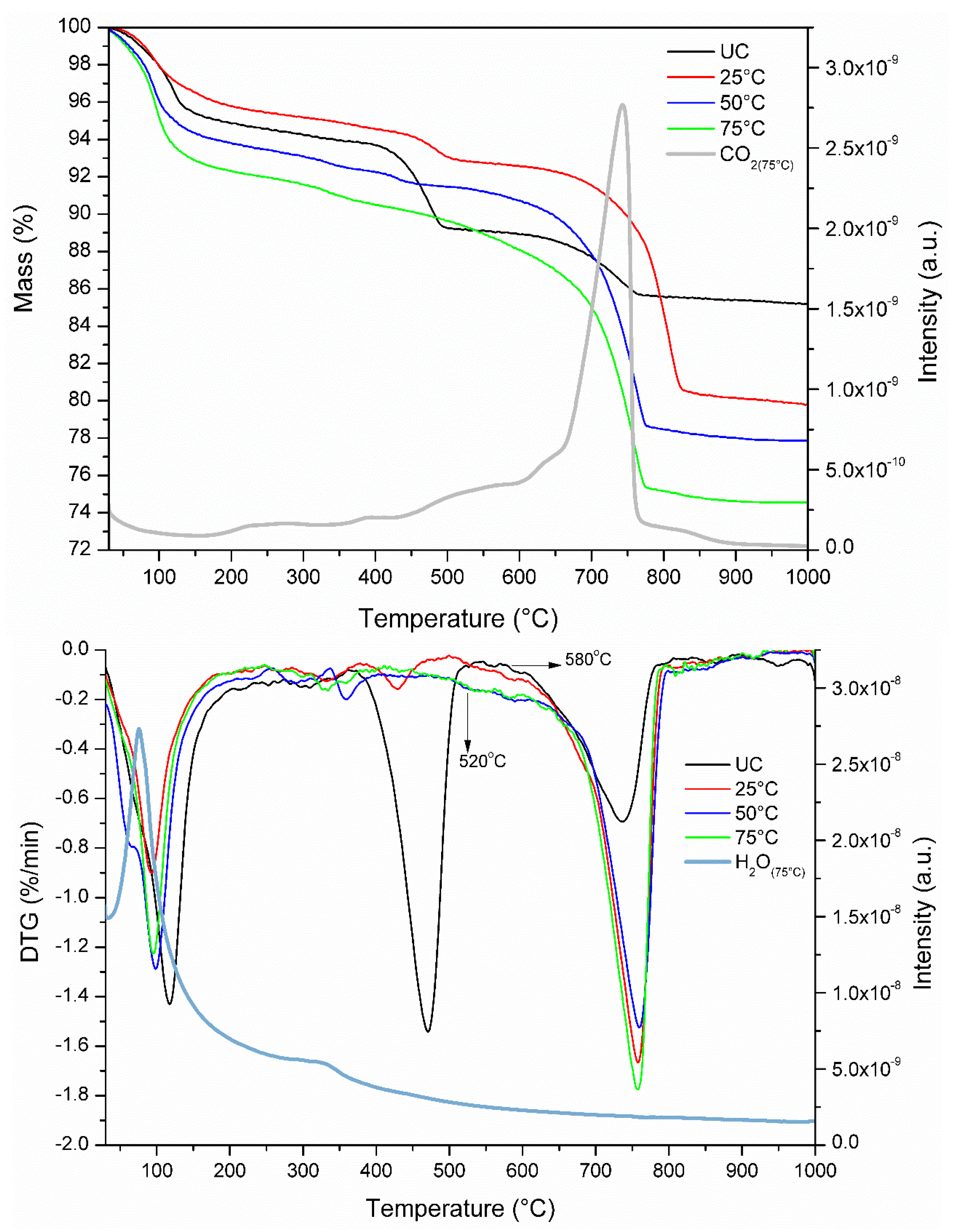 Minerals 12 00513 g013