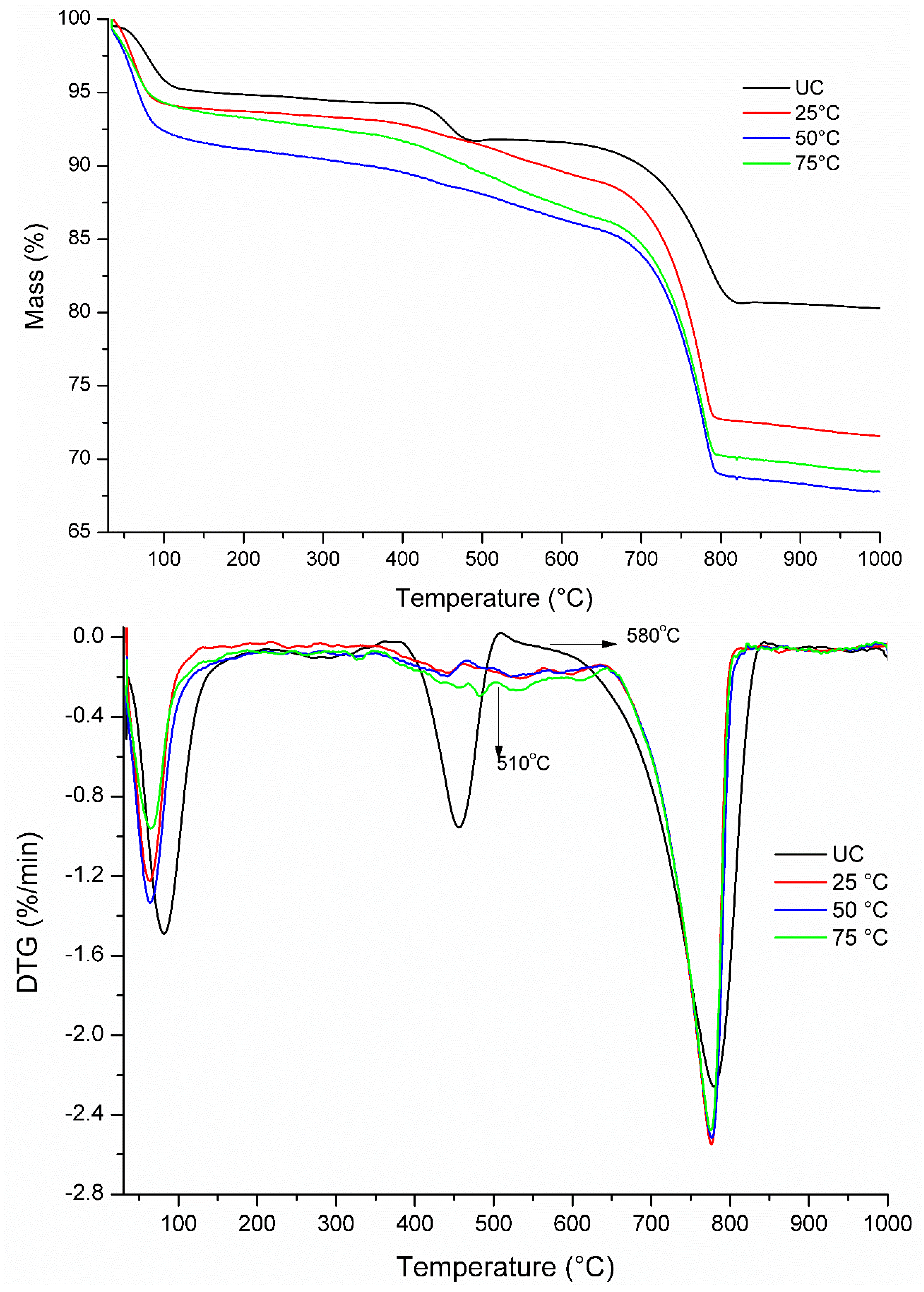 Minerals 12 00513 g014
