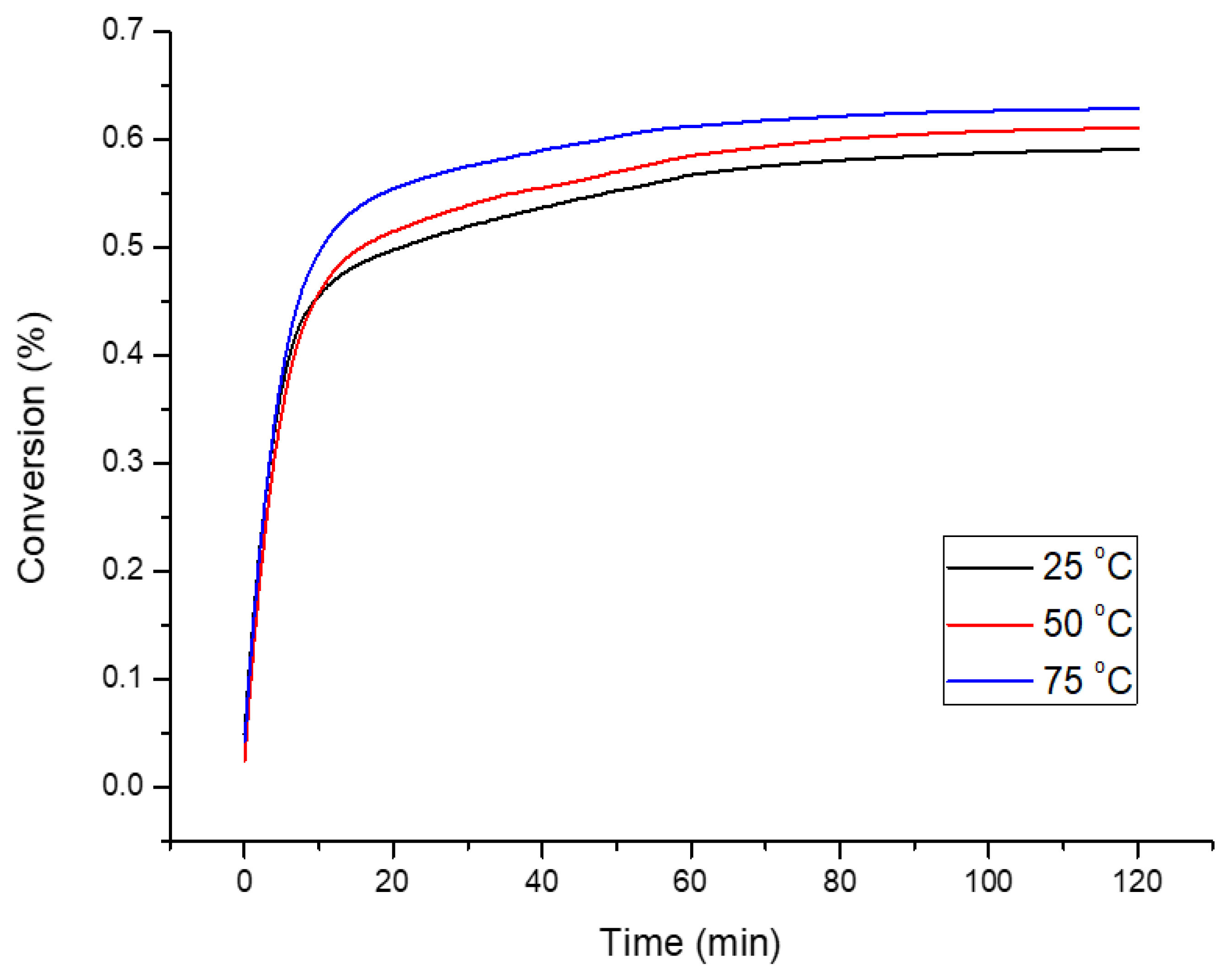 Minerals 12 00513 g015