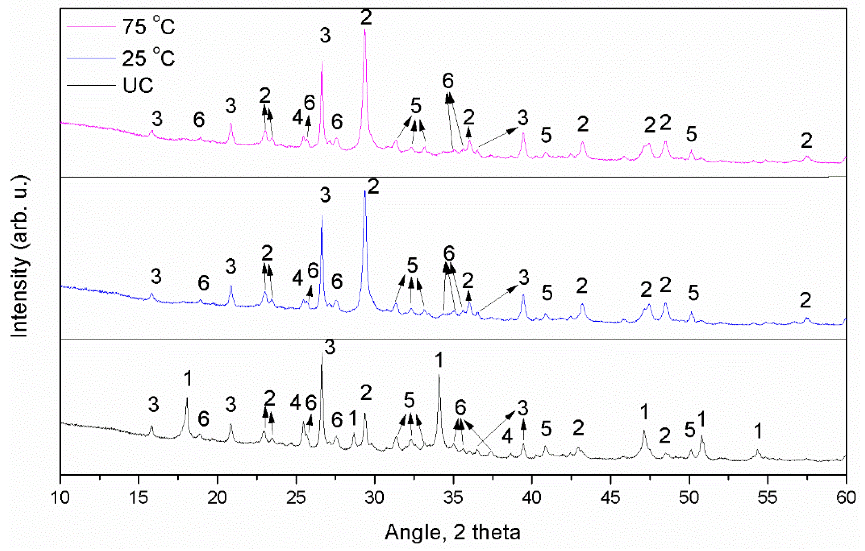 Minerals 12 00513 g018