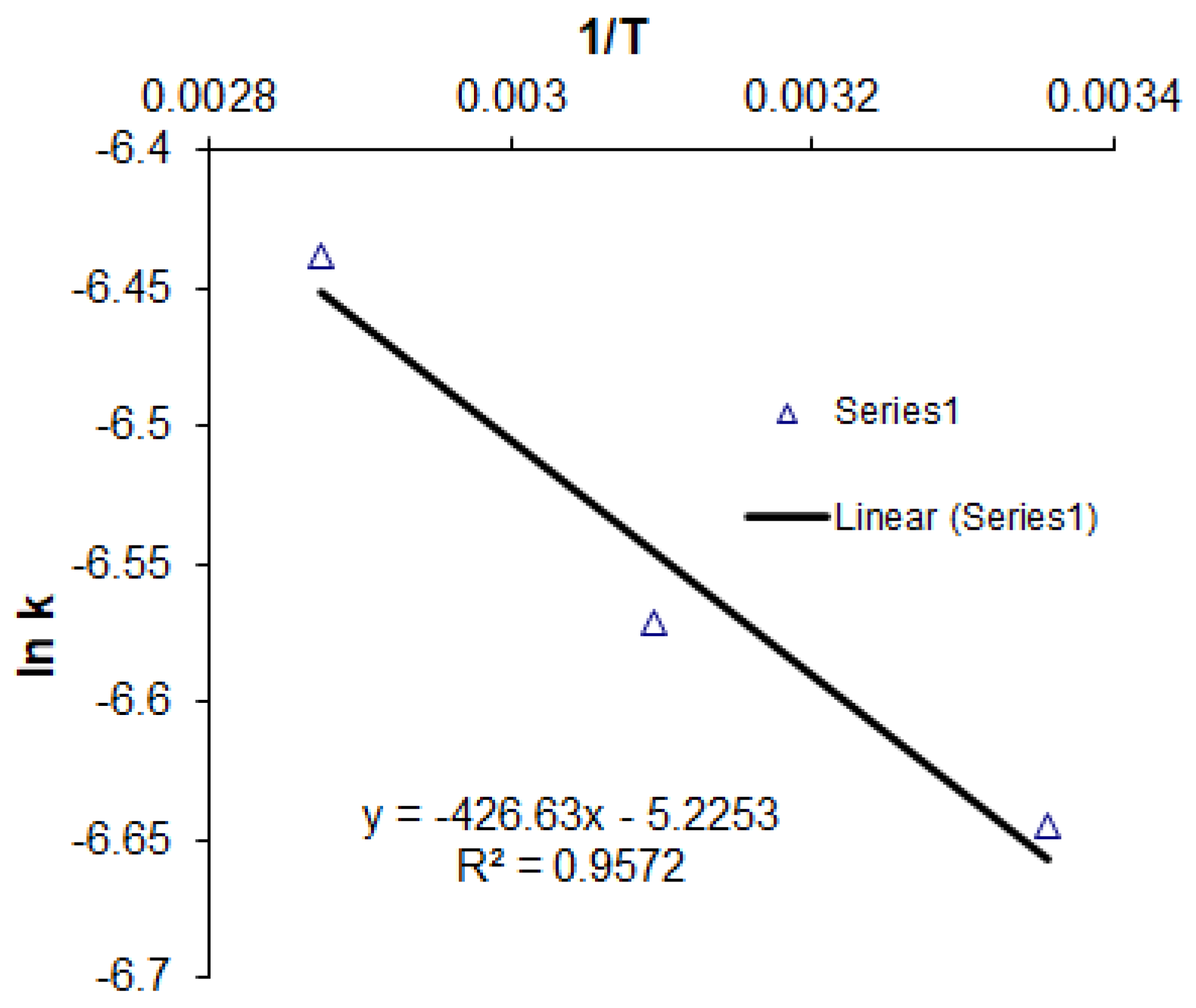 Minerals 12 00513 g0a1