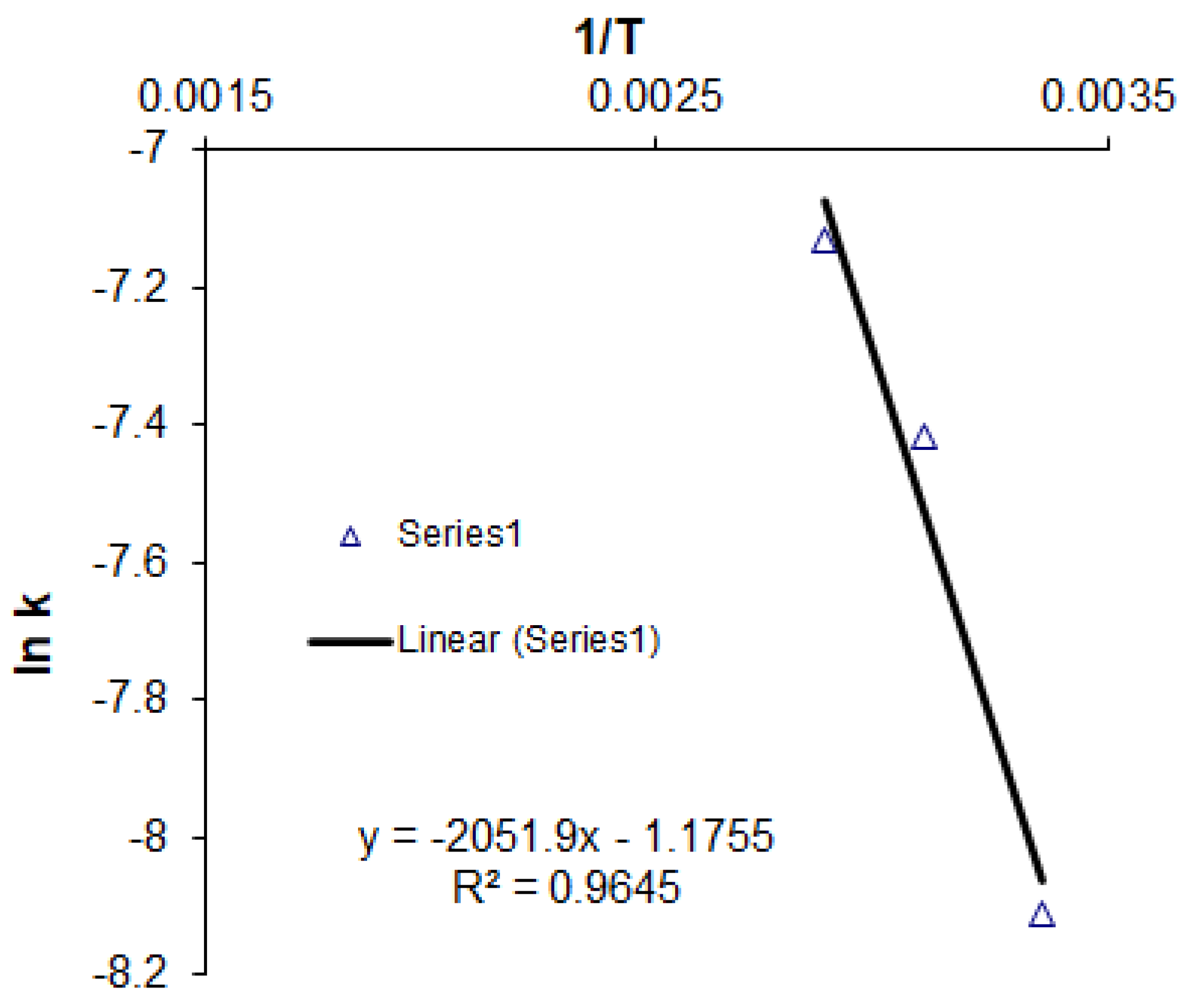 Minerals 12 00513 g0a2