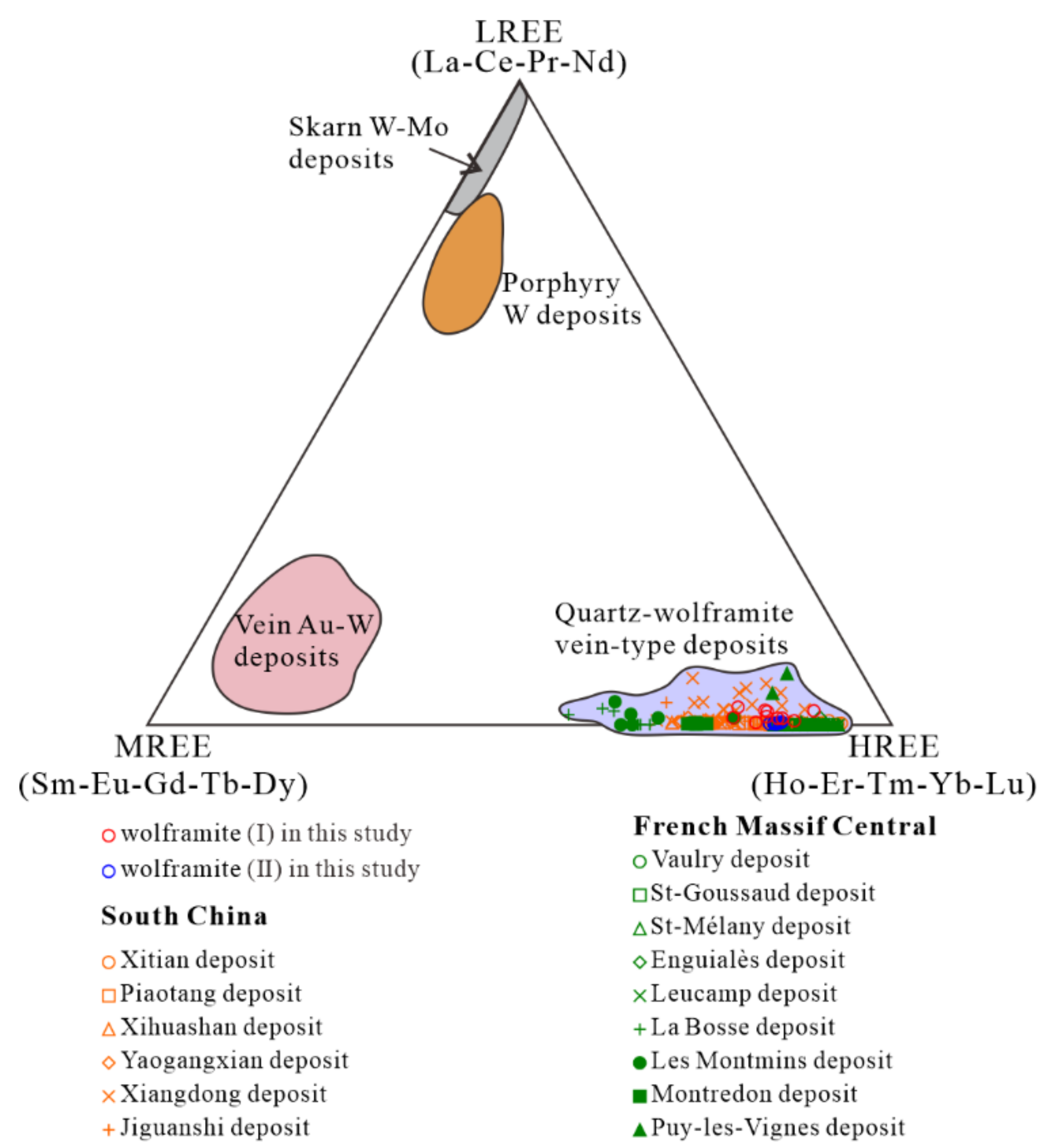 Minerals 12 00515 g017